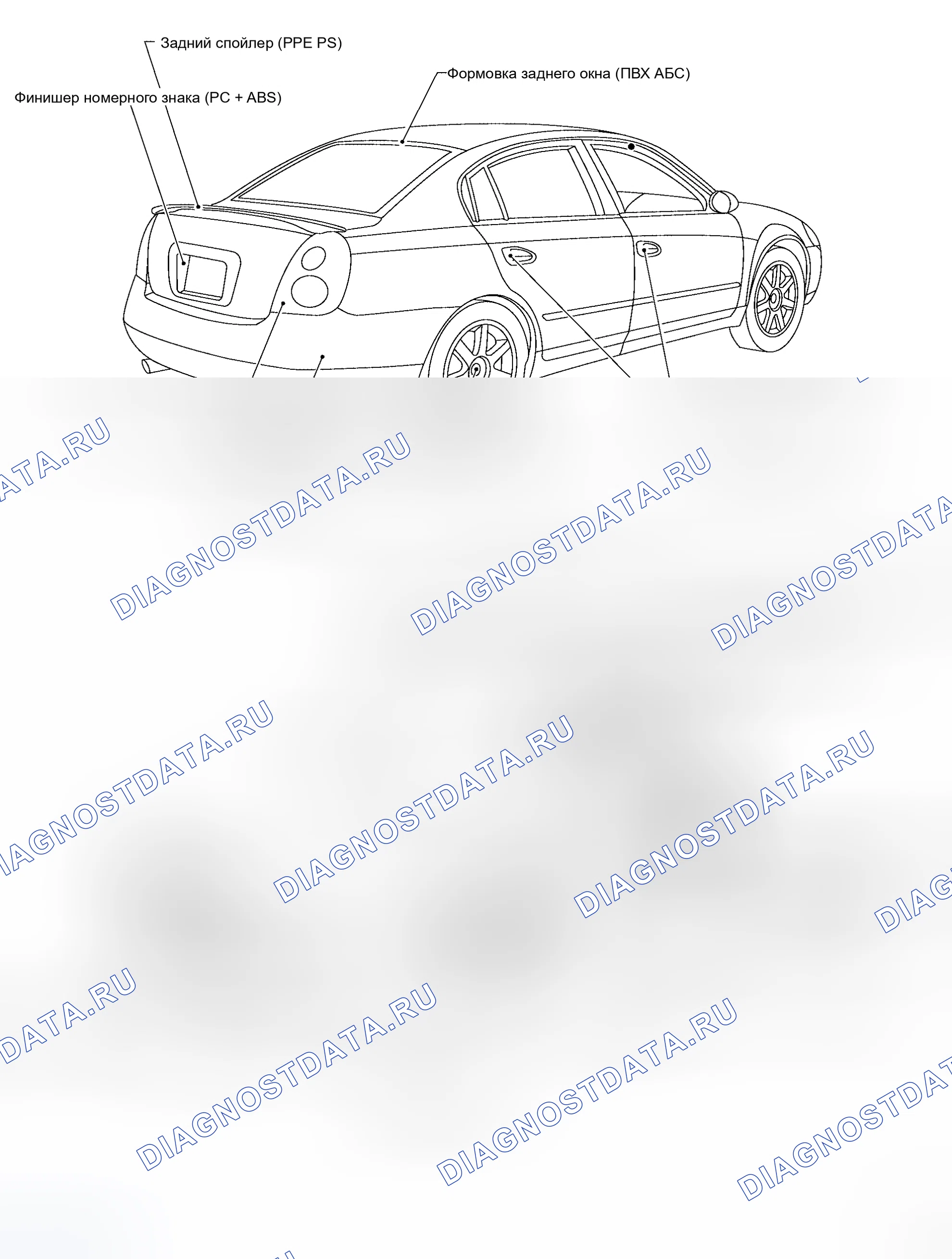 Рис. 214: РАСПОЛОЖЕНИЕ ПЛАСТМАССОВЫХ ДЕТАЛЕЙ. Honda N-BOX+ I