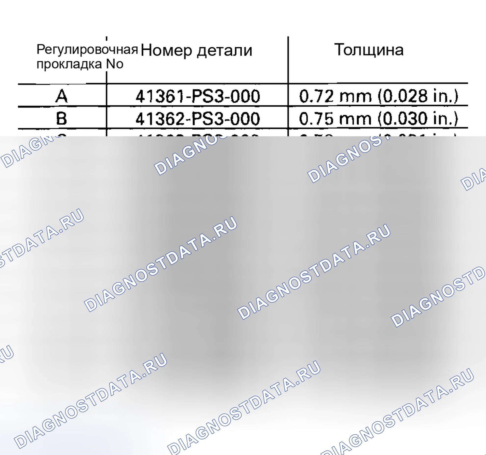 Рис. 102. Honda CR-V II