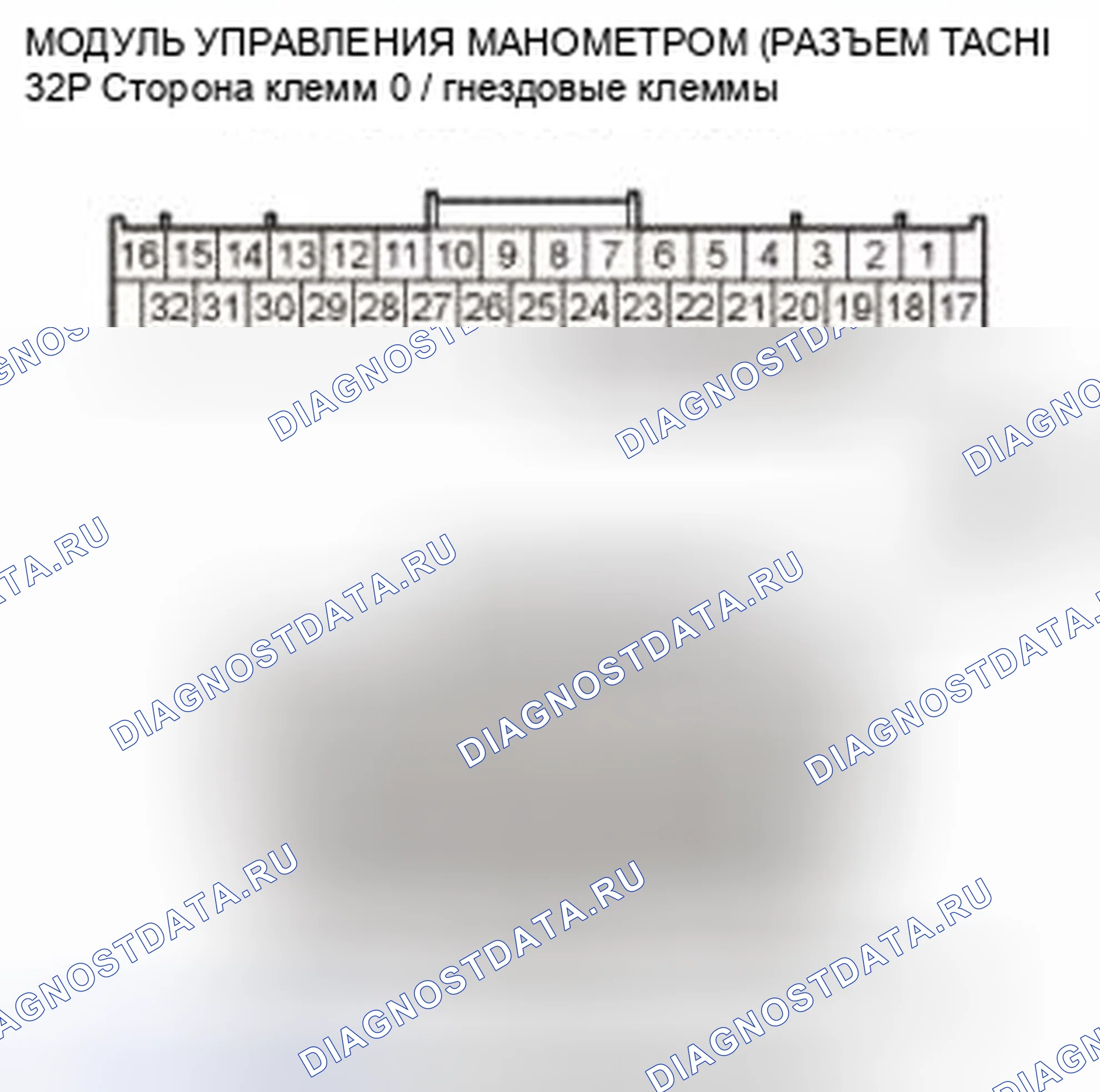 Рис. 22. Honda Civic IX