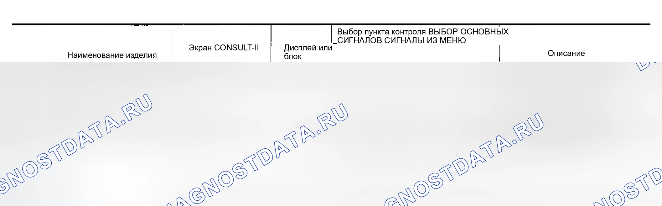 Рис. 319: Все элементы, Основные элементы, Меню выбора элемента. Infiniti G35 III