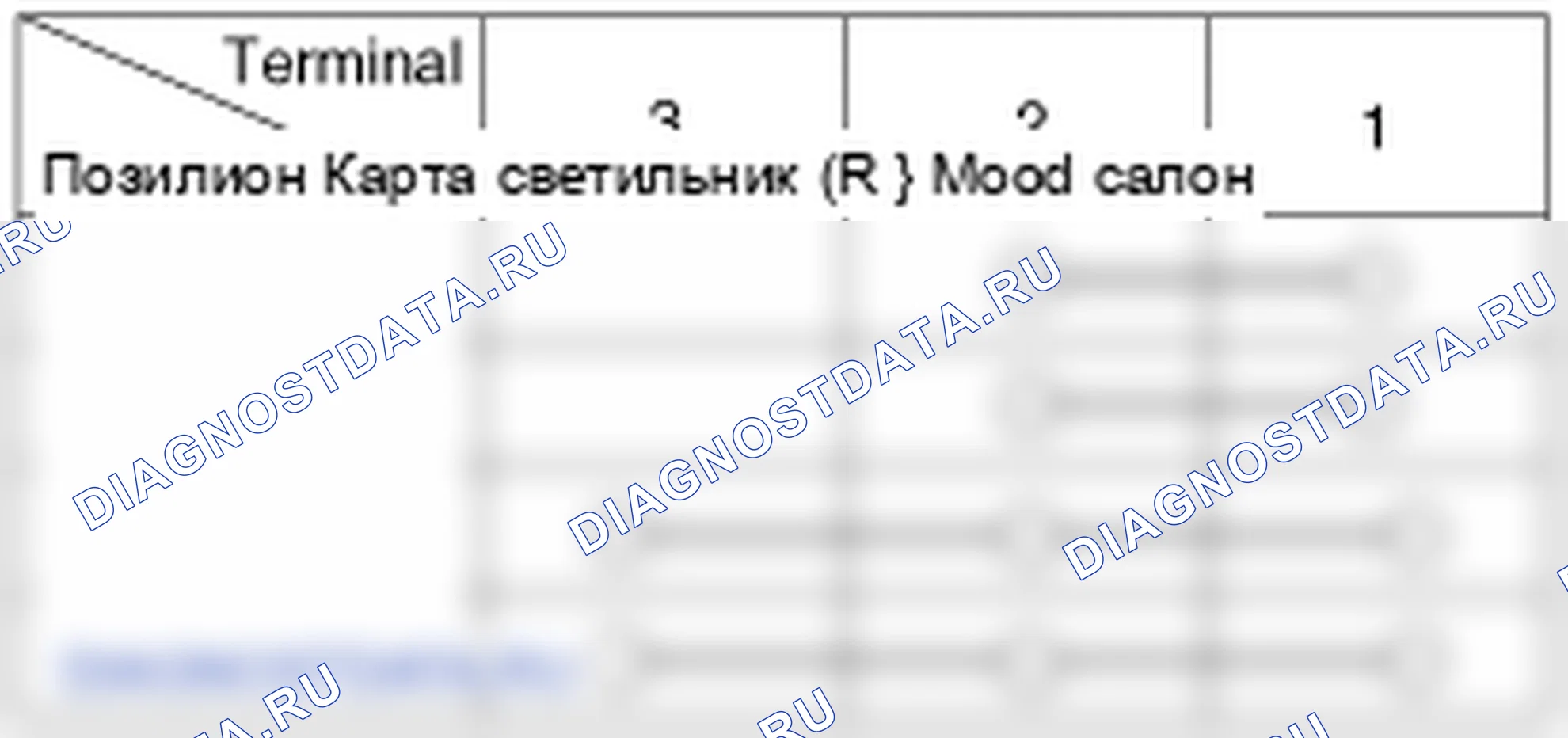 Проверка индикатора потолочной консоли. Hyundai Genesis(Bh)-U.S. I