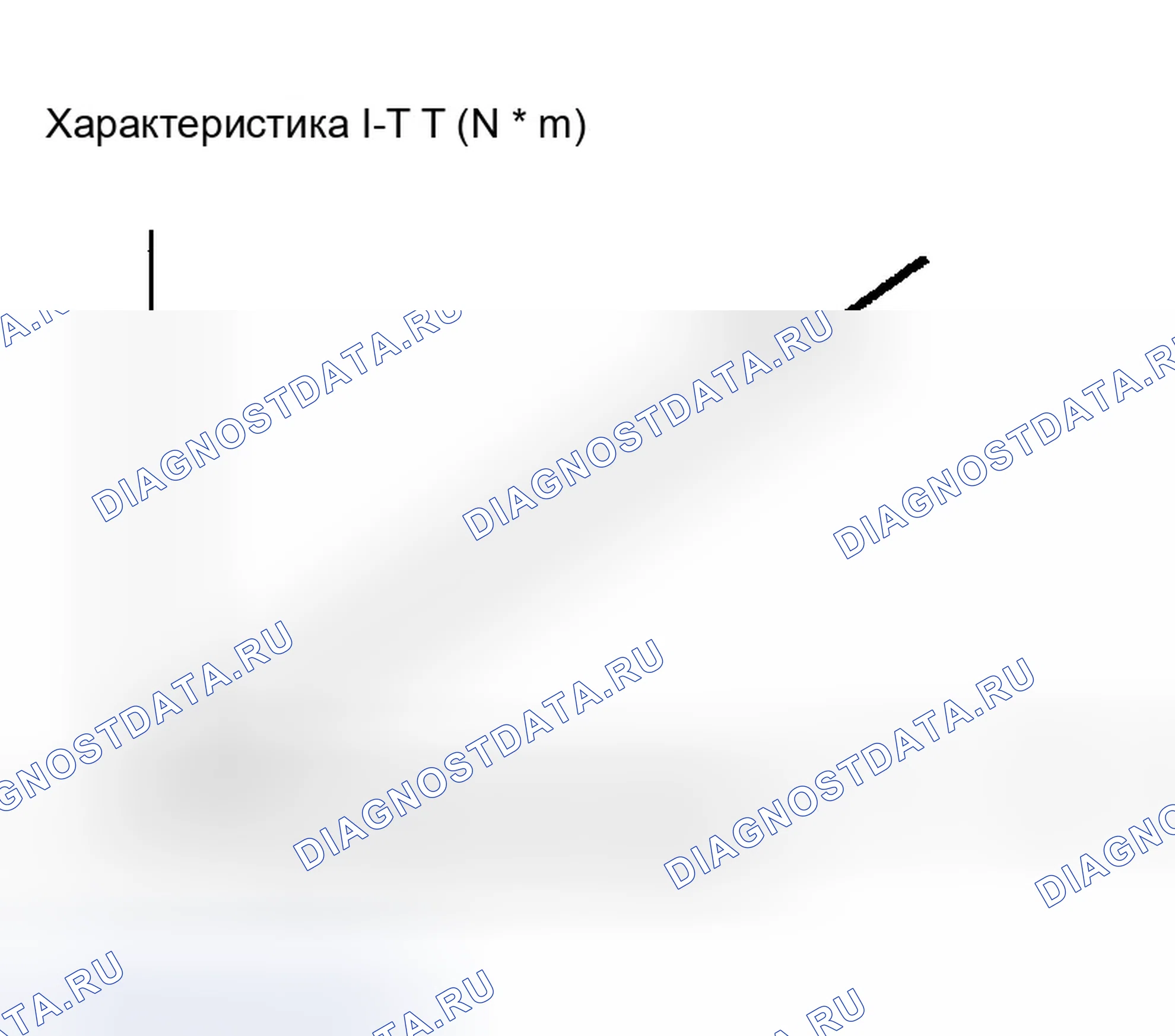 Рис. 2. Infiniti FX35 I