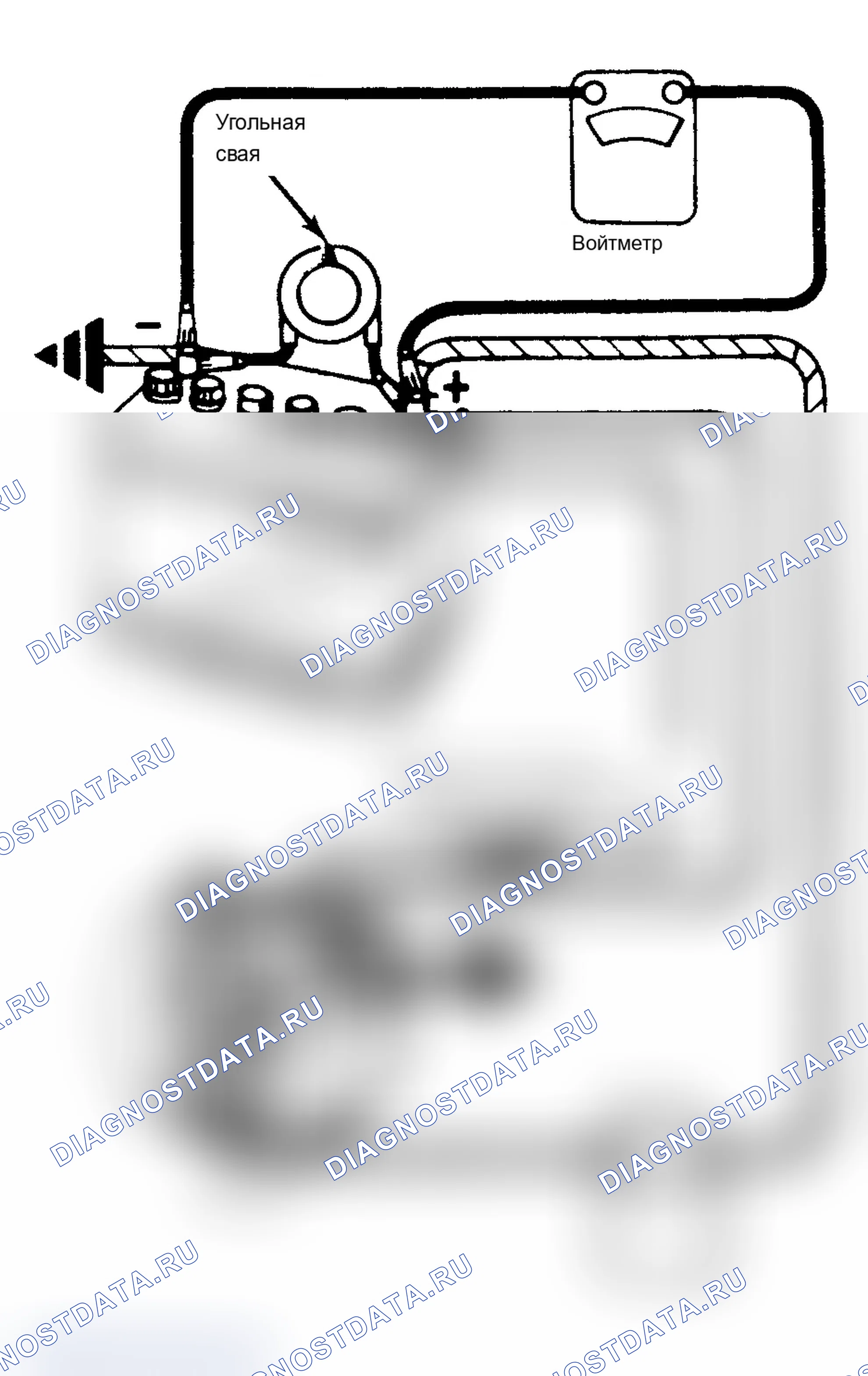 Рис. 4. Chevrolet Cavalier I