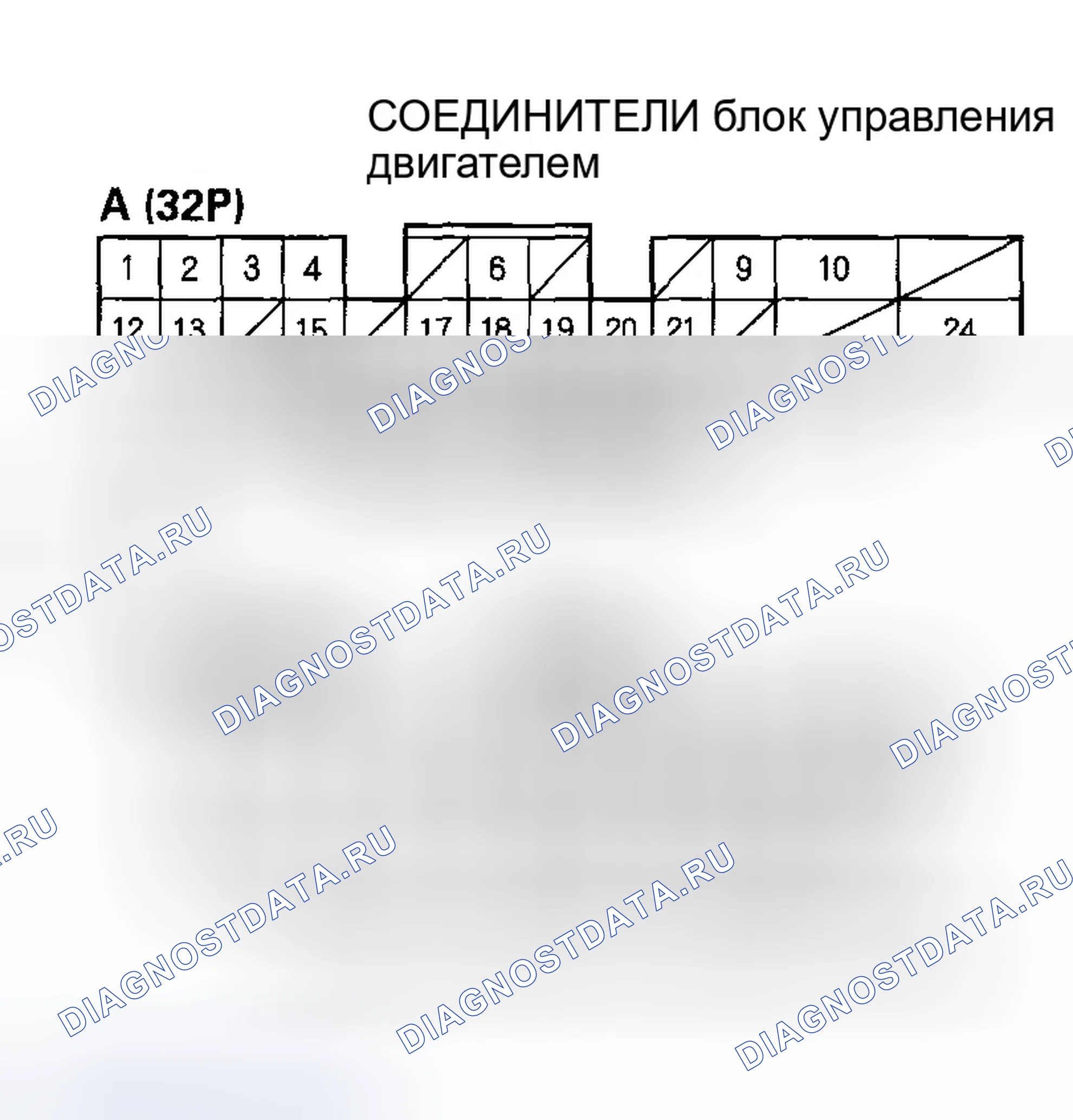 Рис. 8. Honda S2000 AP1