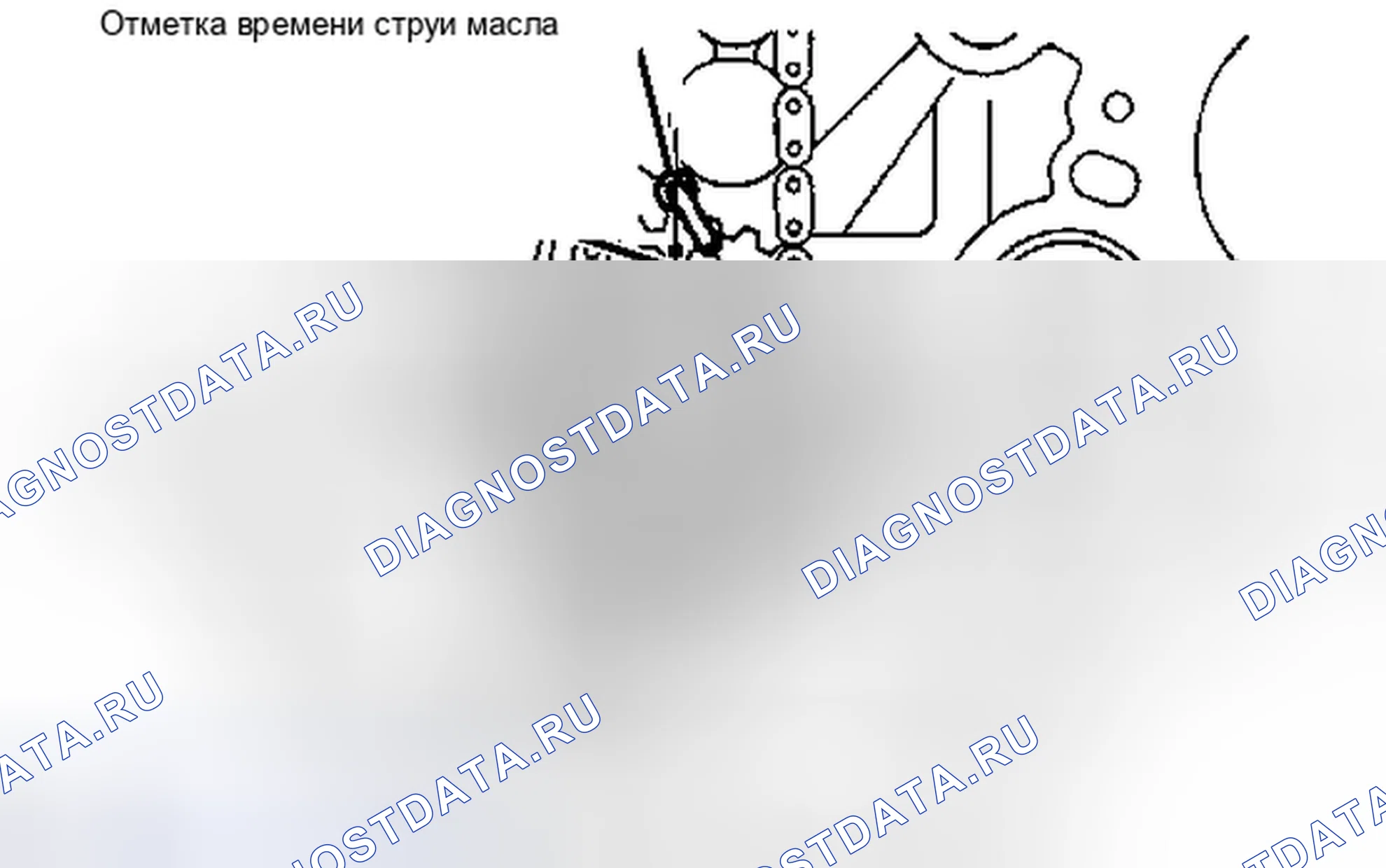 Рис. 366. Toyota Yaris III