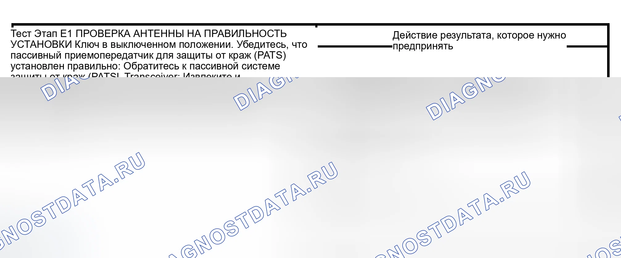 Рис. 82: диагностический тест E: АНТЕННА НЕ ПОДКЛЮЧЕНА, НЕИСПРАВЕН ПРИЕМОПЕРЕДАТЧИК. Ford Pickup F150 