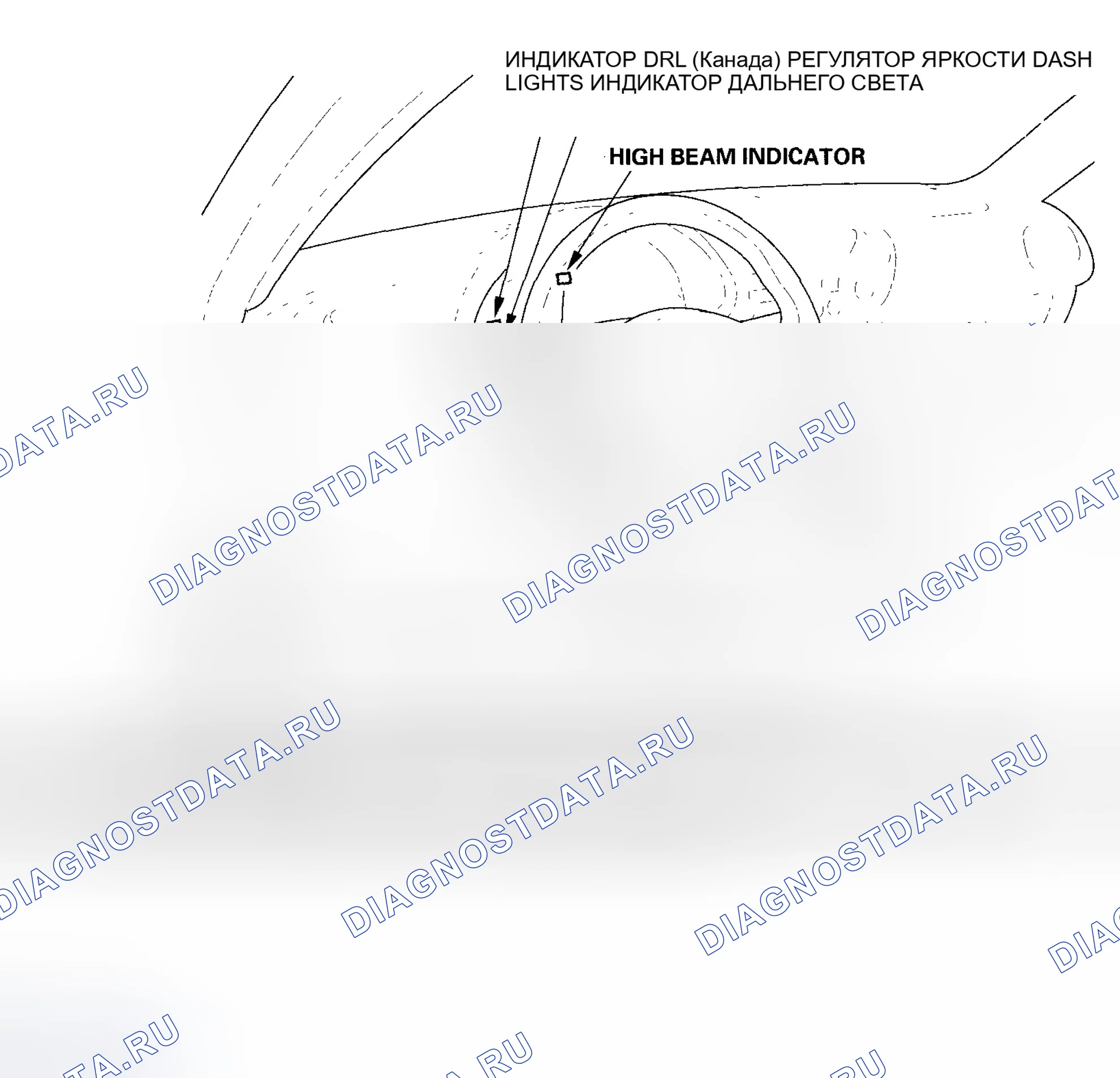 Рис. 3. Honda Insight ZE1