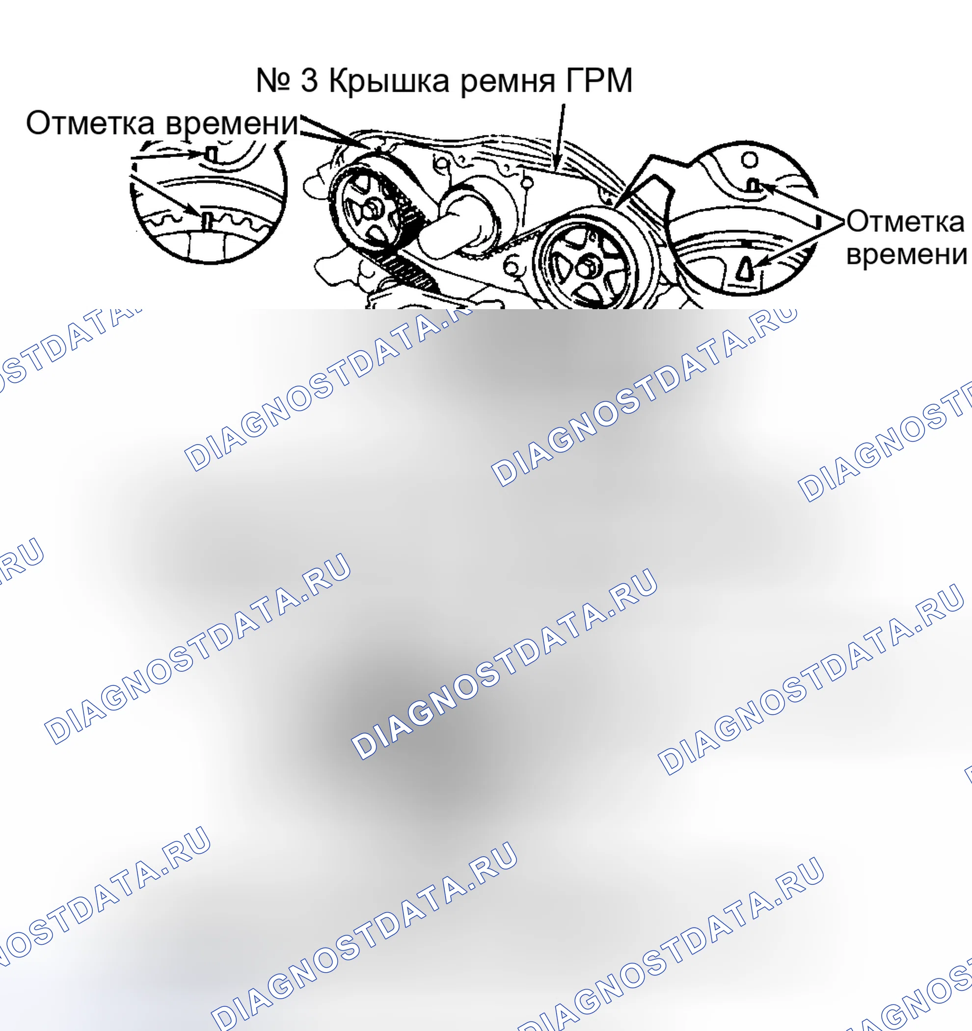 Рис. 5. Toyota 4Runner II