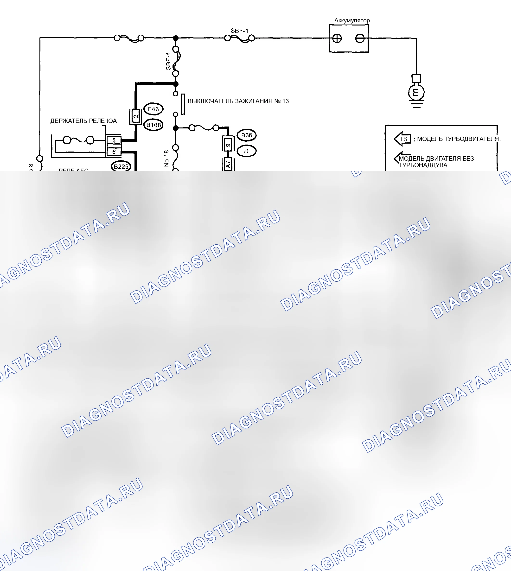 Рис. 94: электросхема. Subaru Impreza GD/GC/GG рестайлинг