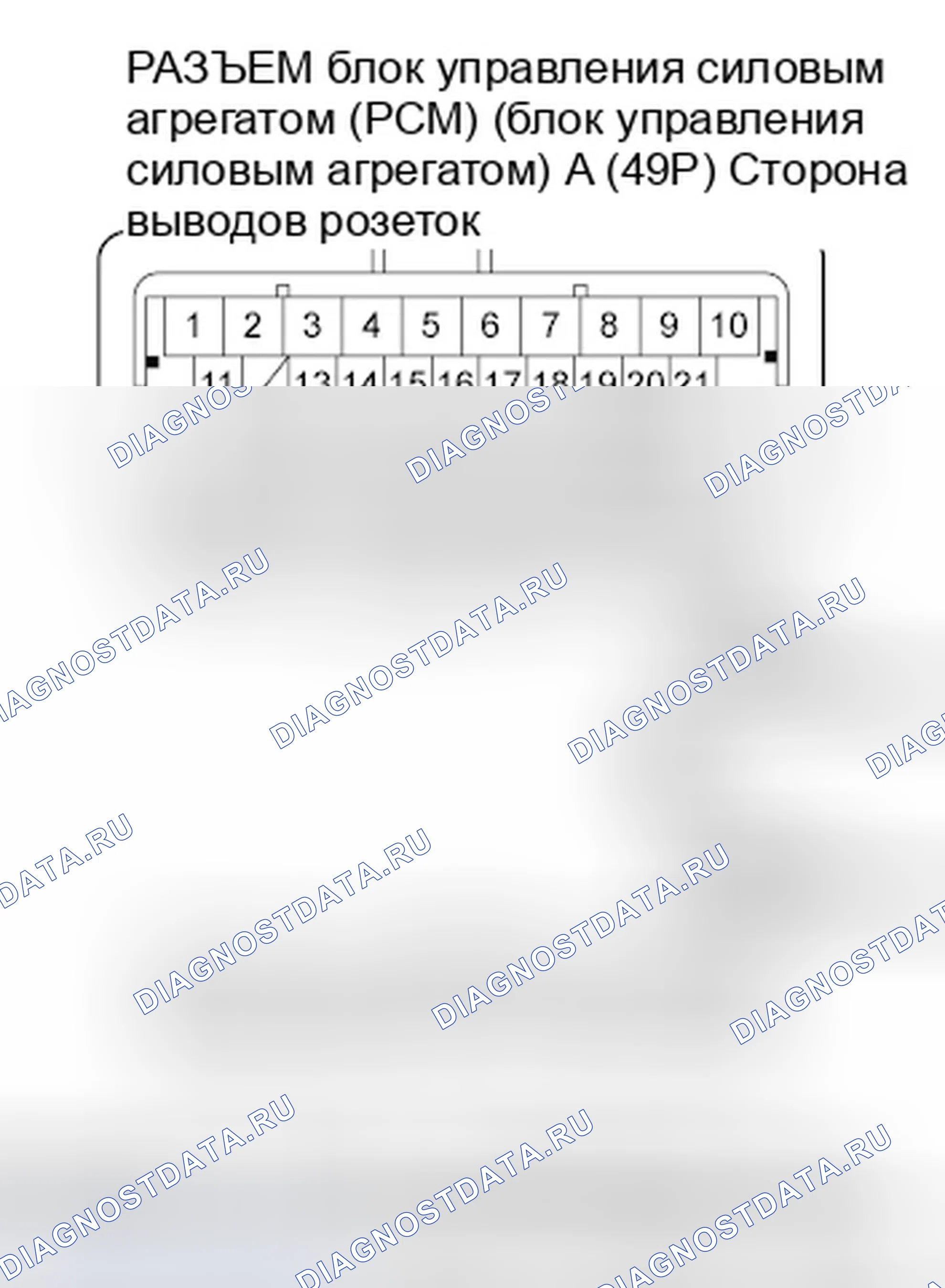 Рис. 13: расшифровка кода ошибки 41-1, 41-2: Неисправность F-CAN (потеря связи с модулем управления питанием (блок управления силовым агрегатом (PCM) (блок управления силовым агрегатом)) / системой VSA). Honda Pilot II
