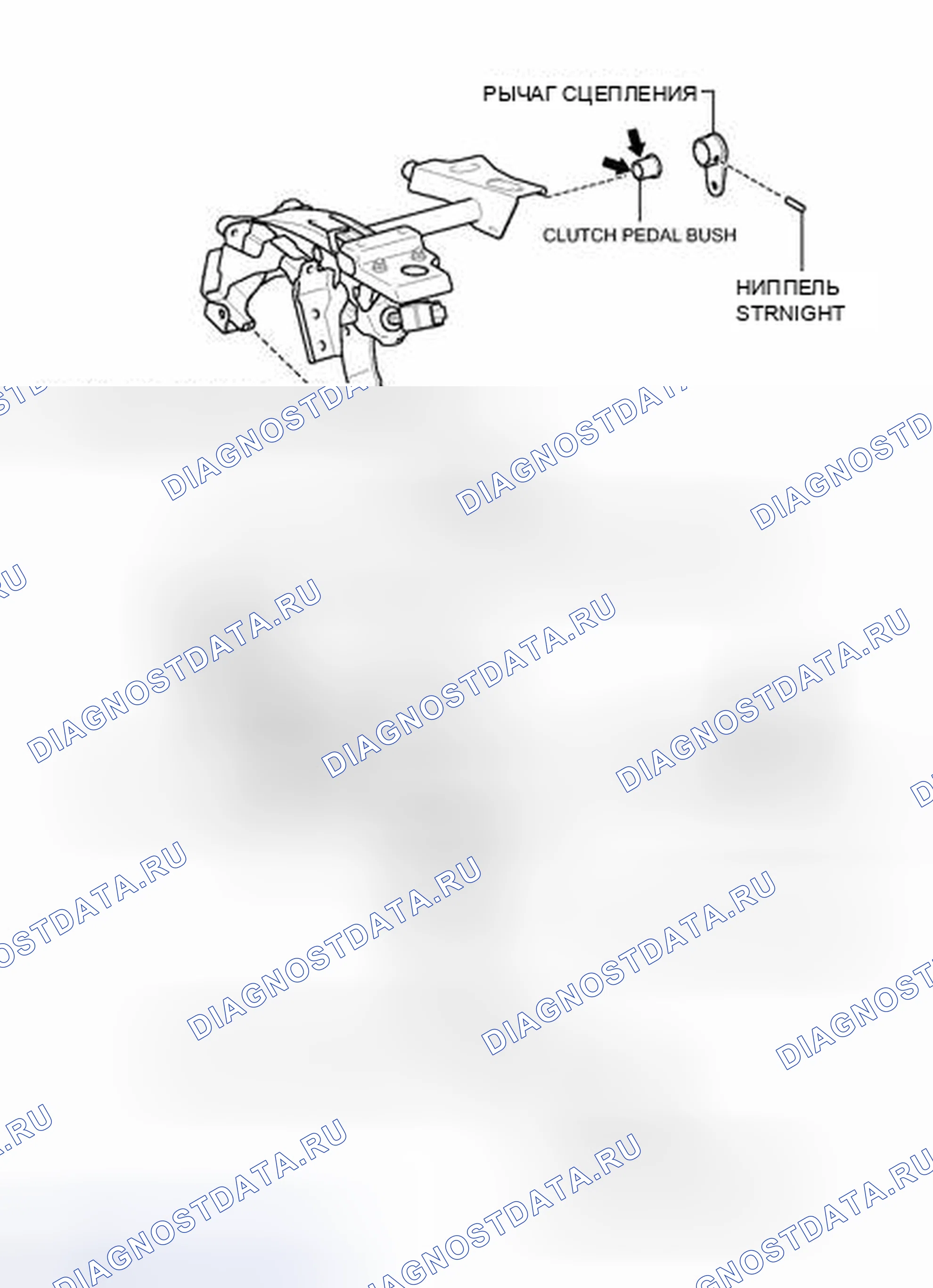 Рис. 37: ИЛЛЮСТРАЦИЯ. Kia Sorento IV