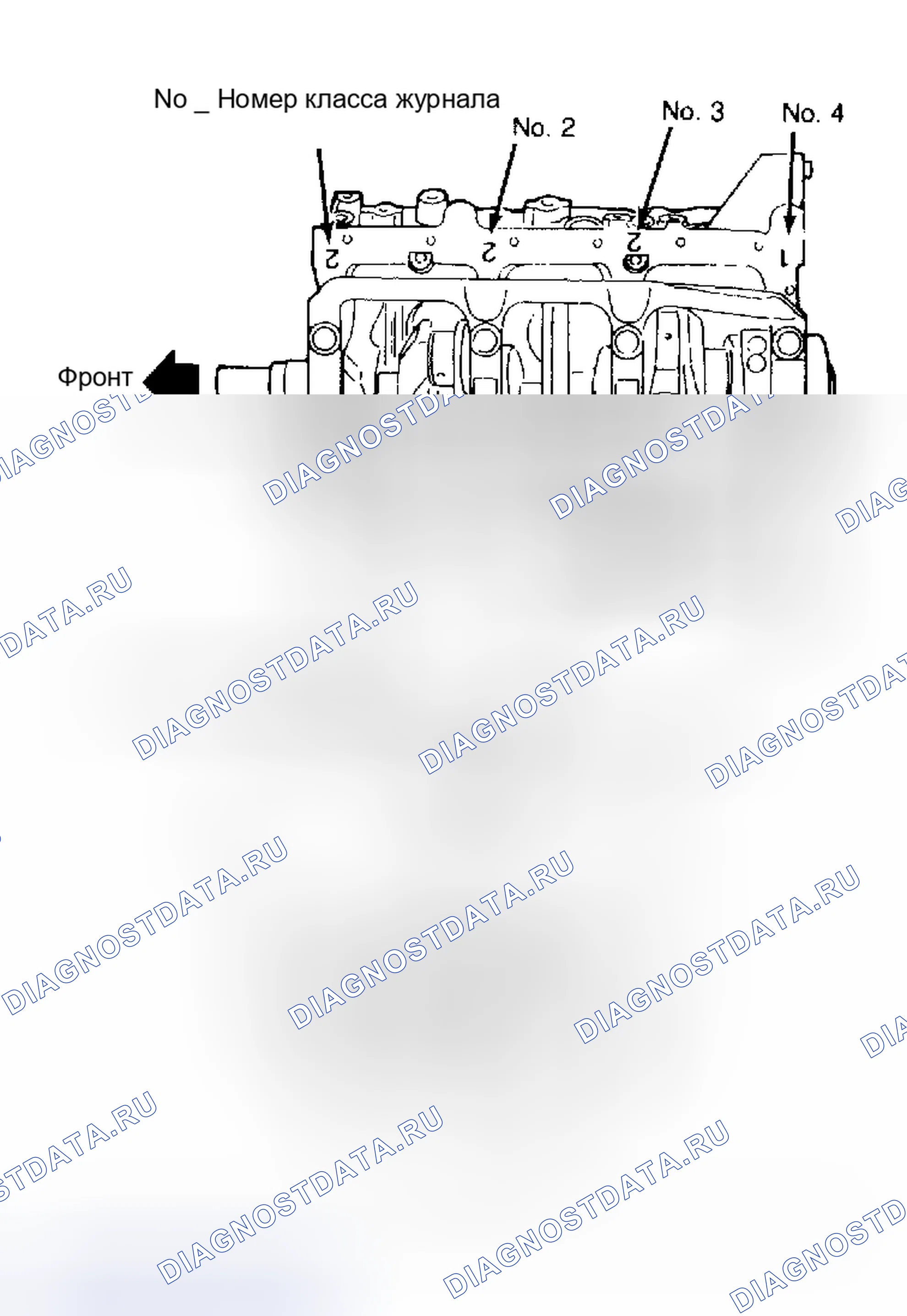 Рис. 28. Nissan Pathfinder I