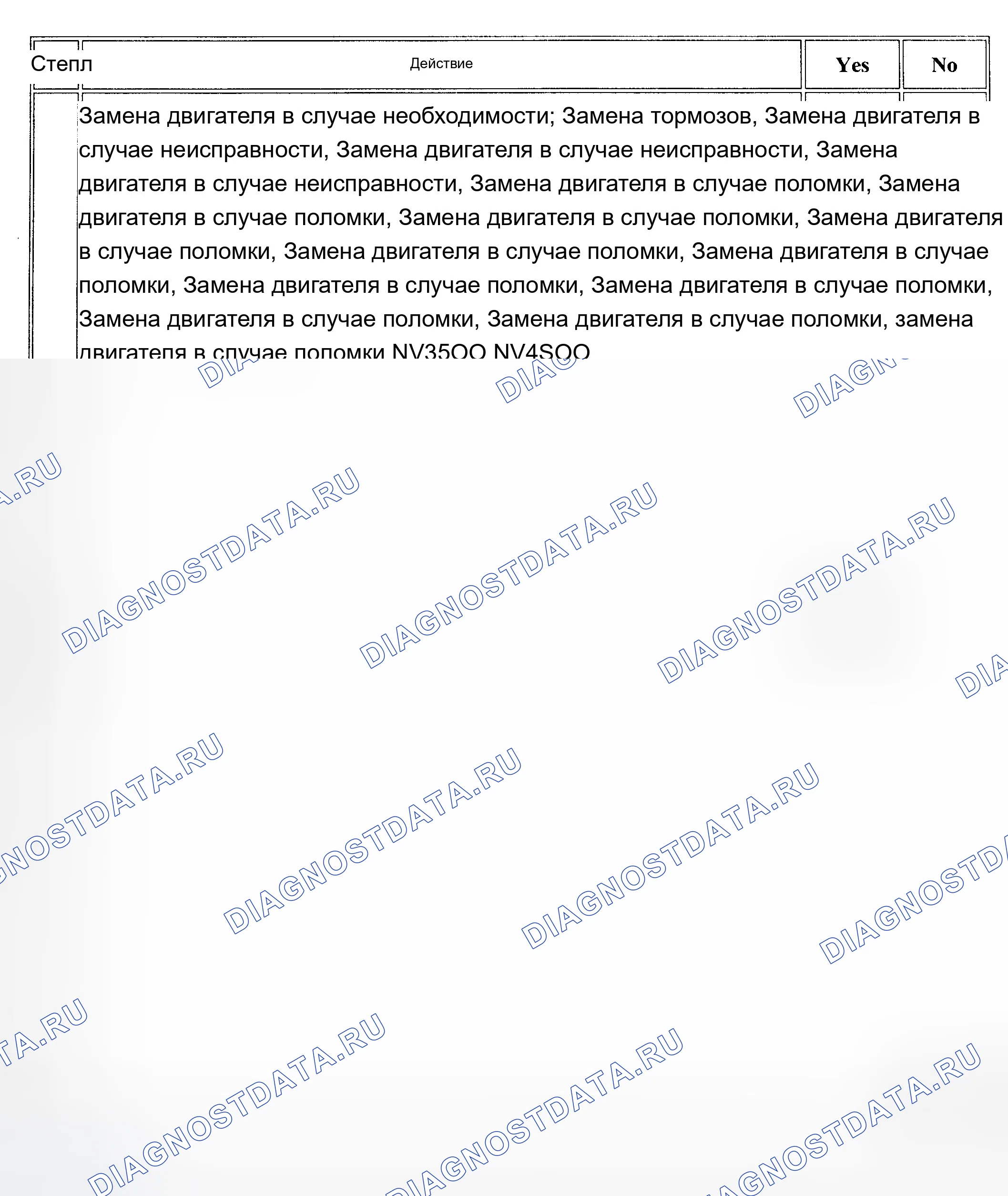 Рис. 33. Chevrolet Silverado 1500 HD 