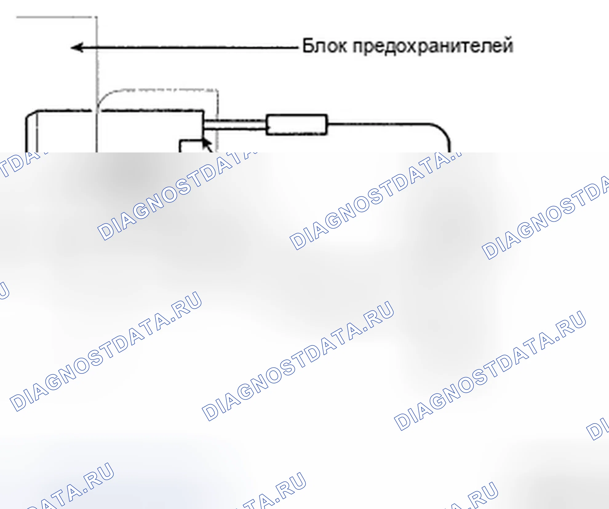 Рис. 31: ПРОВЕРКА ПРЕДОХРАНИТЕЛЕЙ. Hyundai Azera I