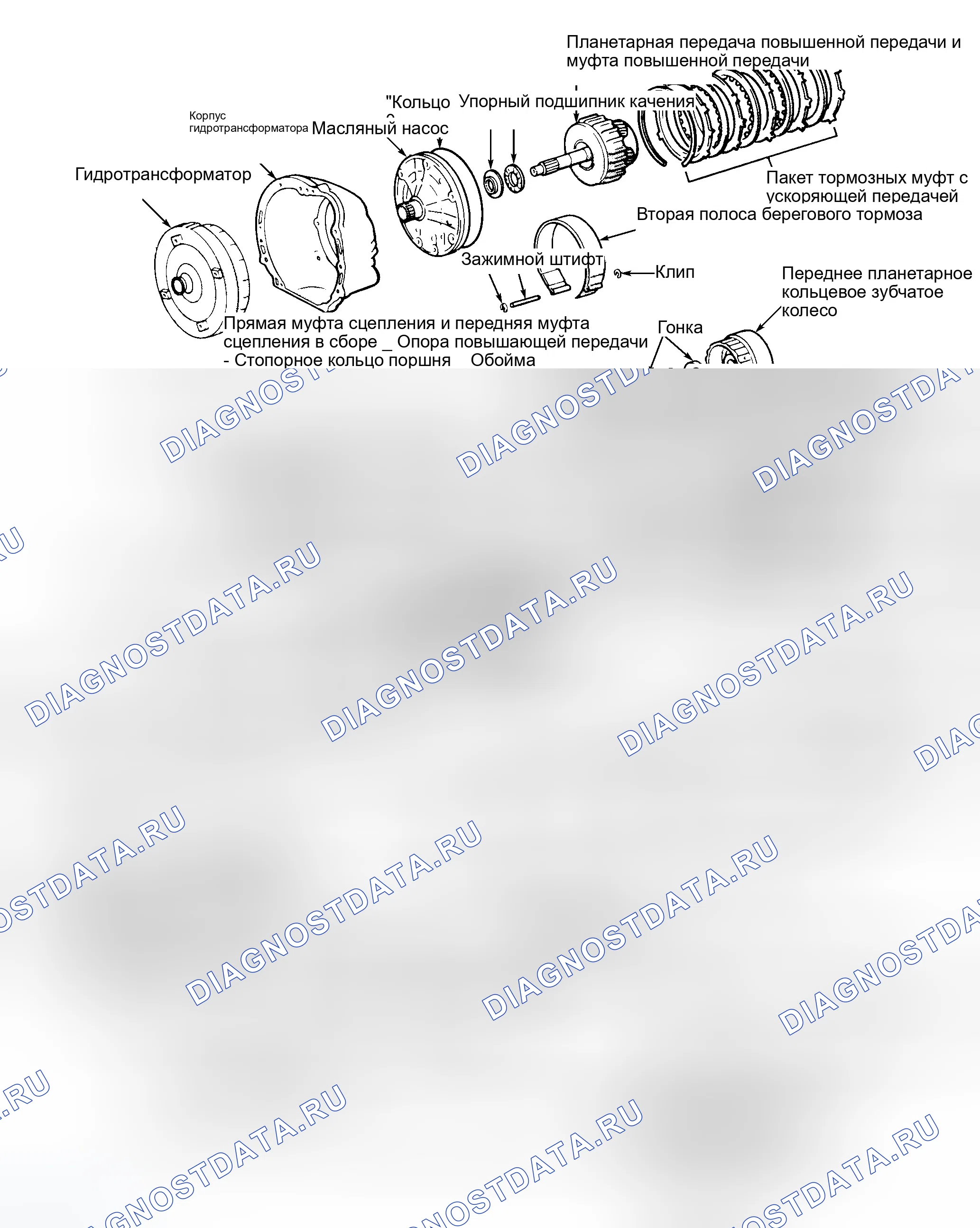 Рис. 86: КОРПУС КЛАПАНА И ВНУТРЕННИЕ КОМПОНЕНТЫ. Jeep Cherokee II рестайлинг