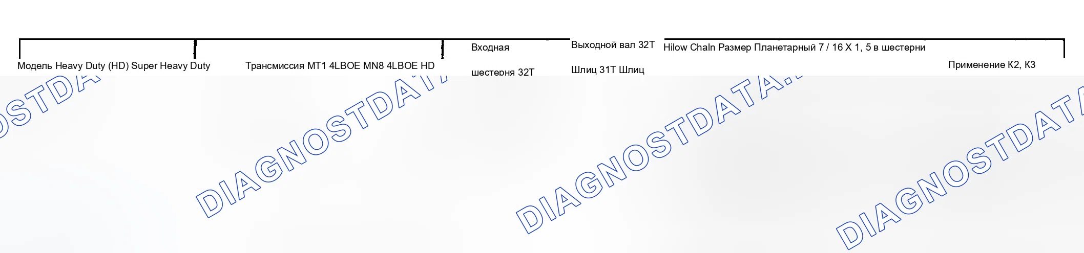 Рис. 738: Варианты Nvg 263. Chevrolet Silverado 1500 HD 