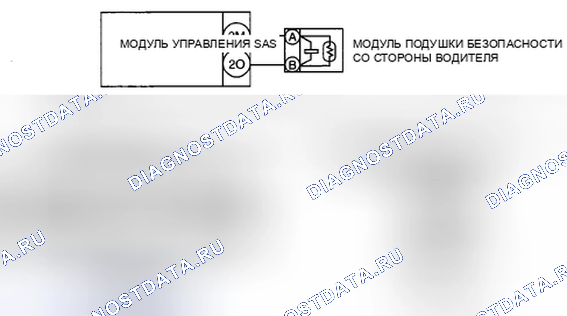Рис. 77: расшифровка кода ошибки B1992, хтагх1, хт Агх2, х Тагх3 B1993 B1994 B1995. Mazda RX-8 I рестайлинг
