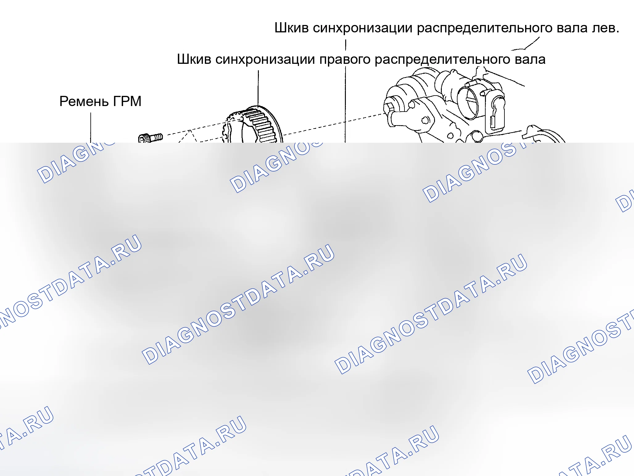 Рис. 19. Toyota Sequoia I рестайлинг