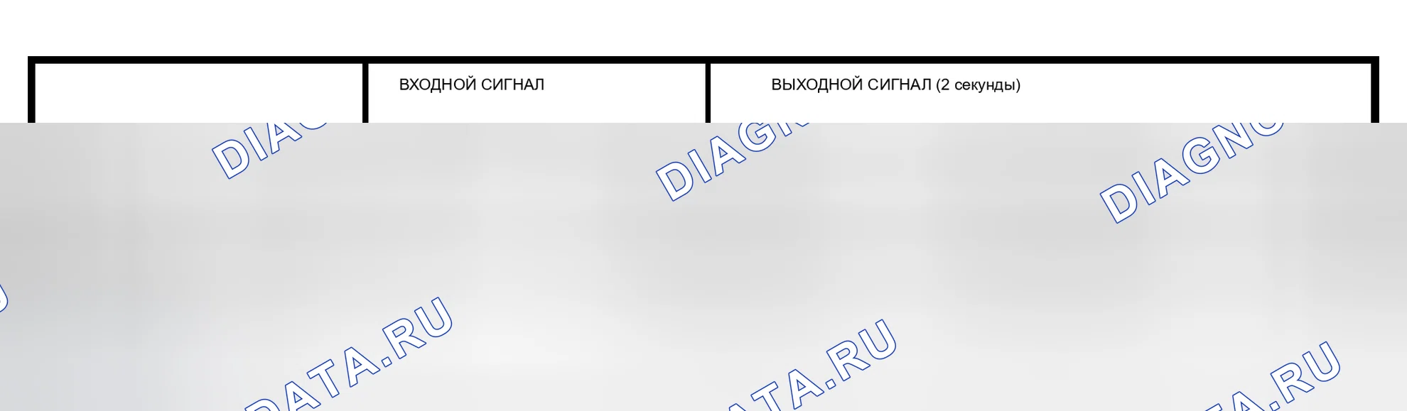 Рис. 9. Isuzu Axiom I