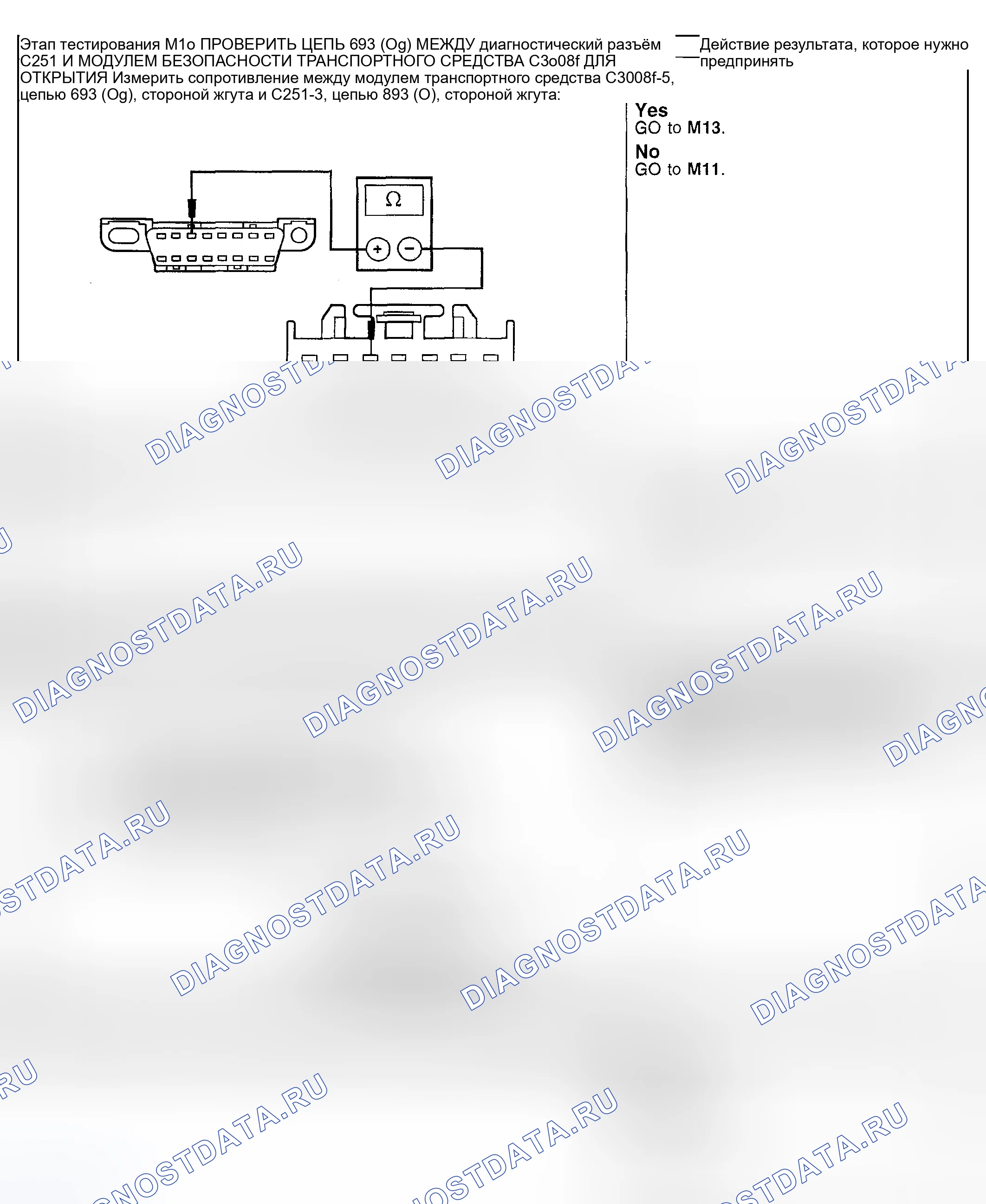 Рис. 98. Mercury Mountaineer II