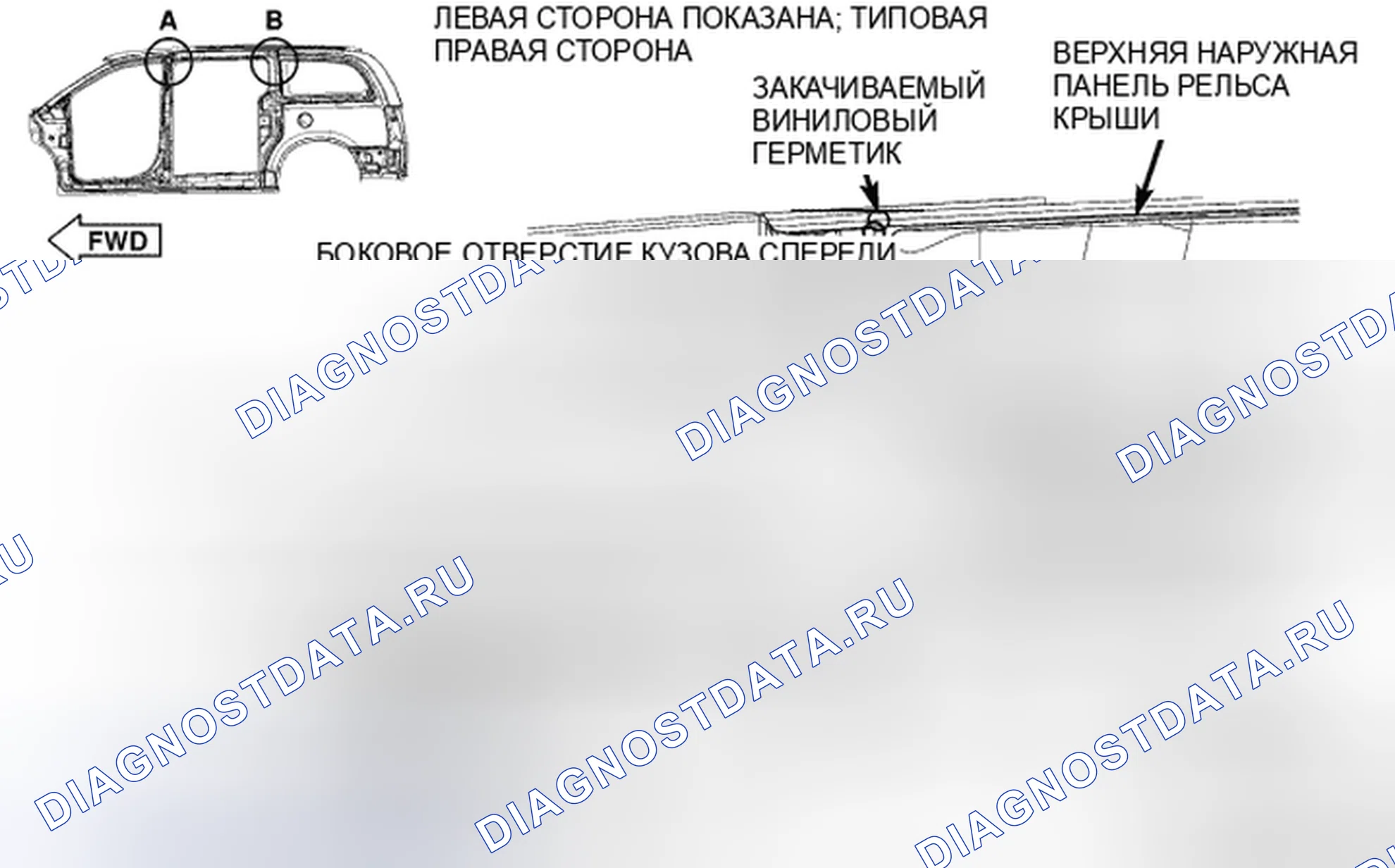 Рис. 43. Chrysler Town & Country V