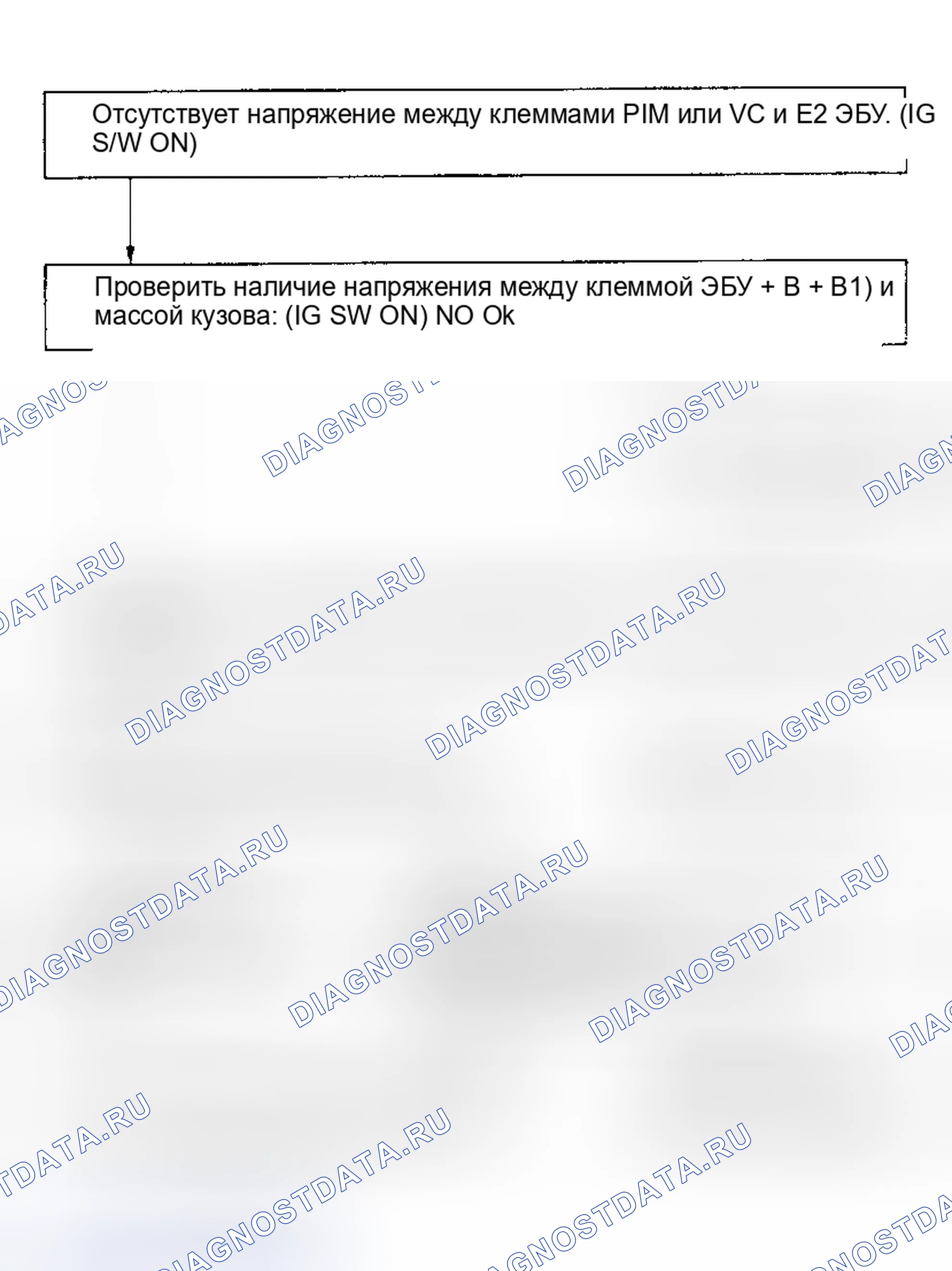 Рис. 34: Блок-схема кода 31, 32/проверка № 7 (5S-FE), сигнал датчика вакуума. Toyota Camry V30