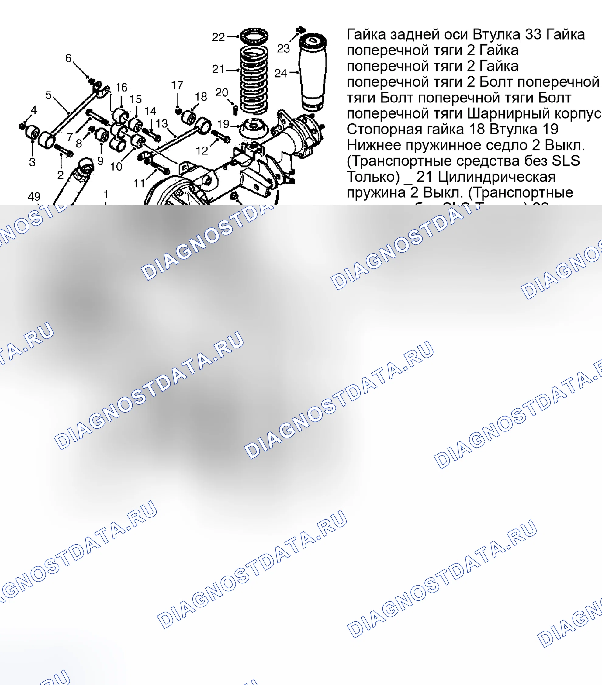 Рис. 34. Land Rover Discovery L318