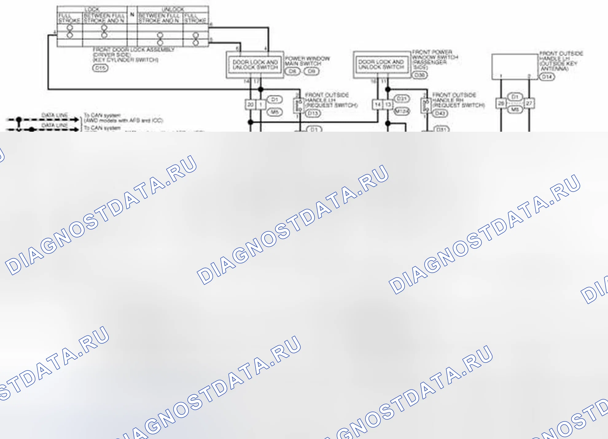 Рис. 6. Infiniti FX35 II