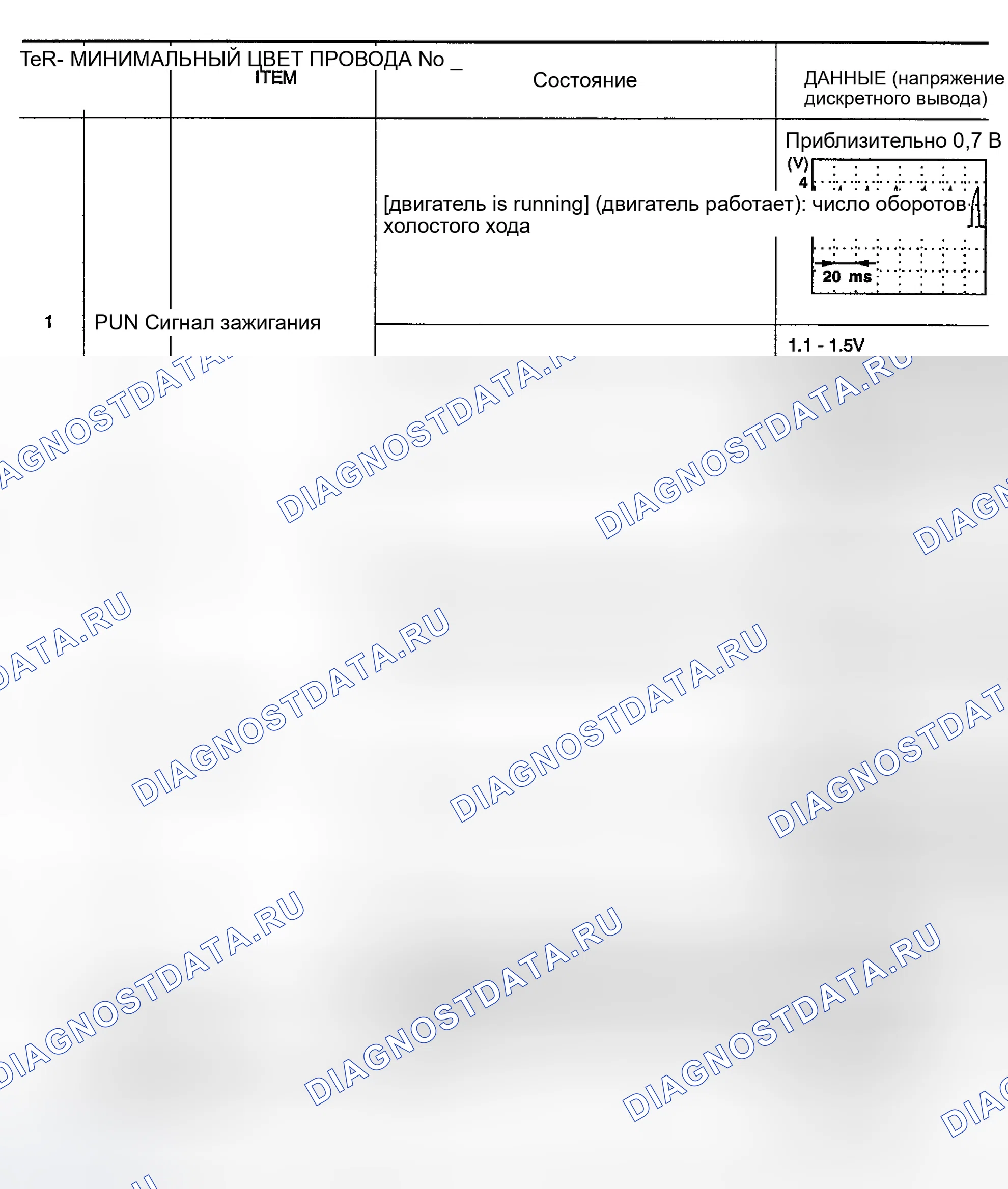 Рис. 44: 3,3 л с наддувом. Nissan Sentra B15