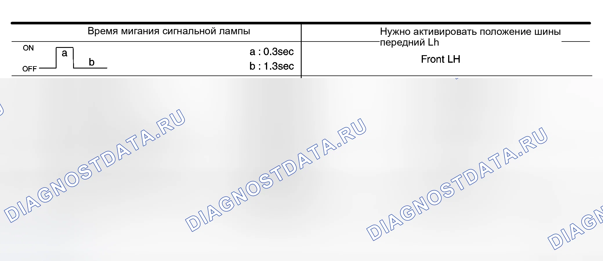 Рис. 40. Honda Life I