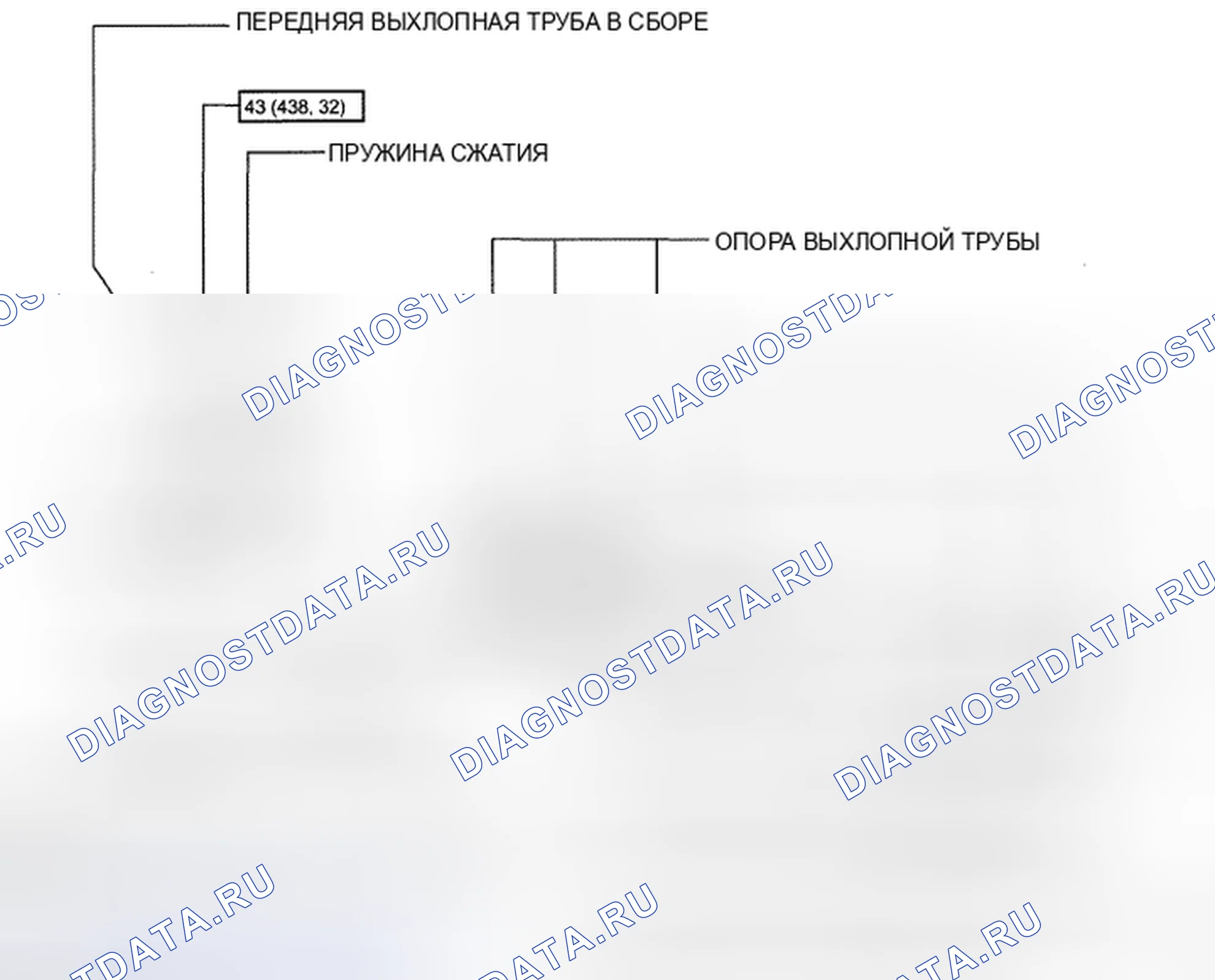 Рис. 16: КОМПОНЕНТЫ. Toyota Land Cruiser 200