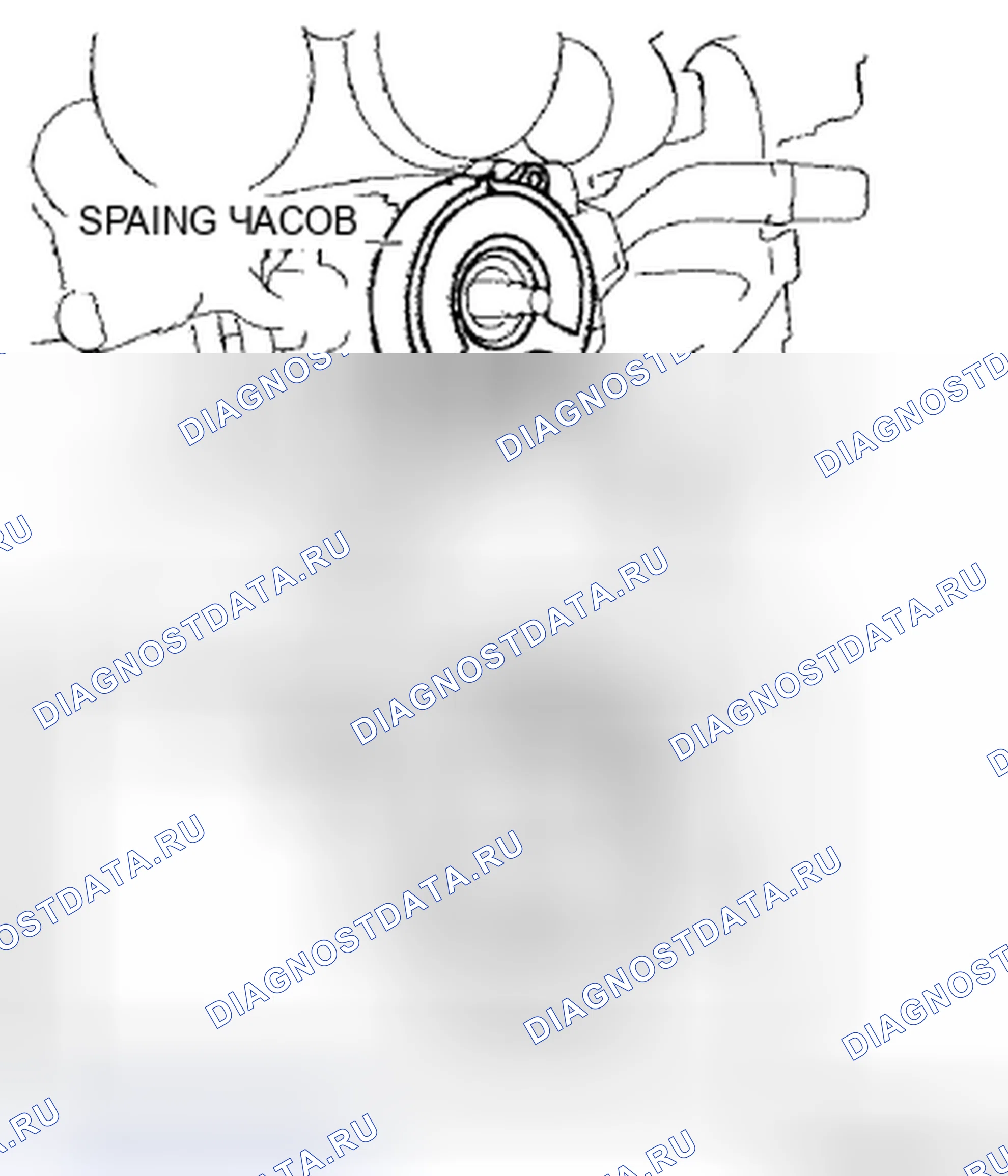 Рис. 6. Mazda MX-5 NC рестайлинг