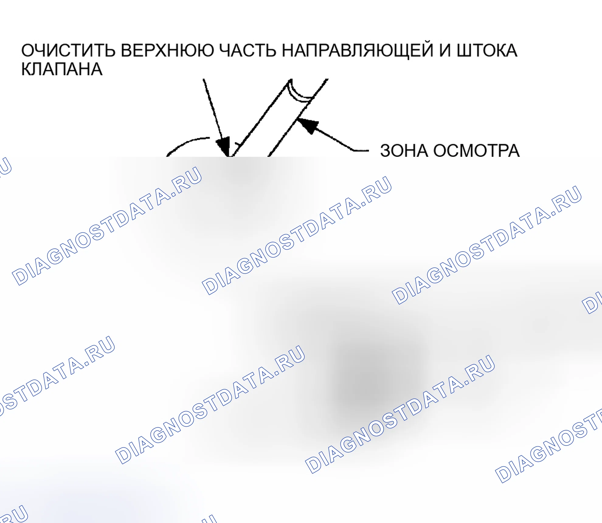 Рис. 31. Kia Rio I рестайлинг