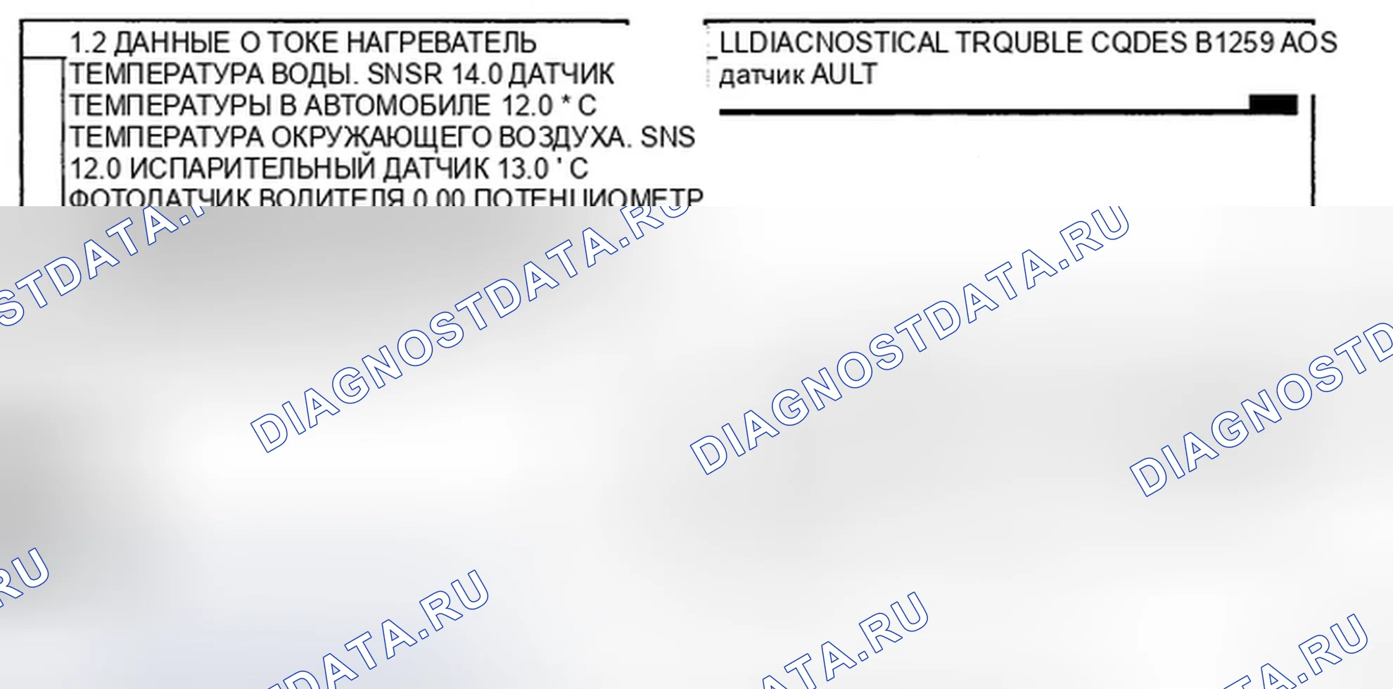 Рис. 14: МОНИТОРИНГ ДАННЫХ SCANTOOL. Hyundai Elantra IV