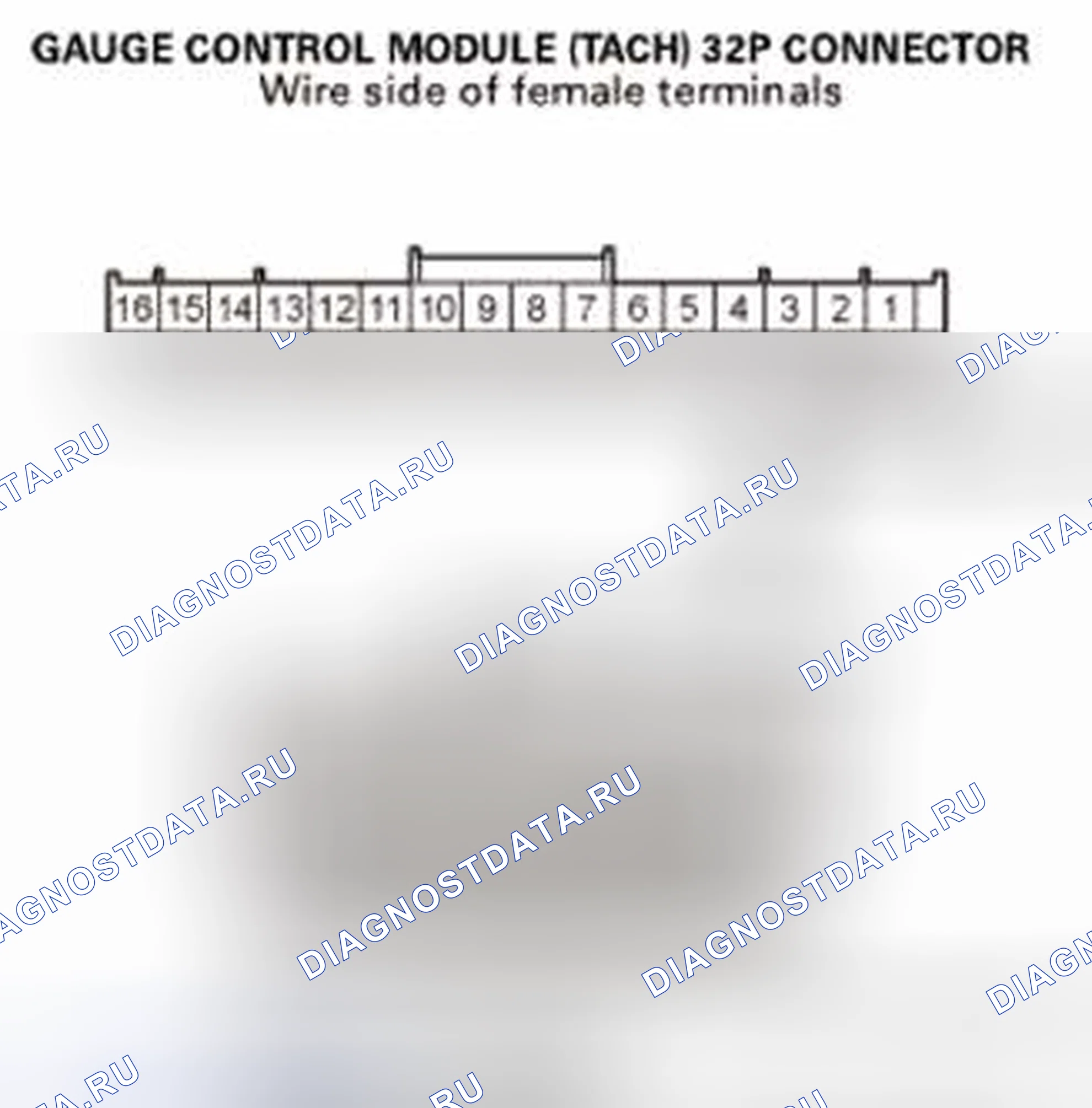 Рис. 12. Honda Civic IX