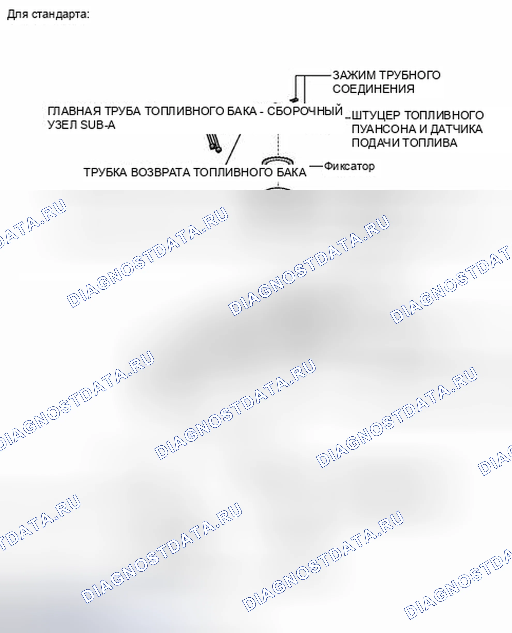 Рис. 286: ИЛЛЮСТРАЦИЯ. Toyota Tundra II