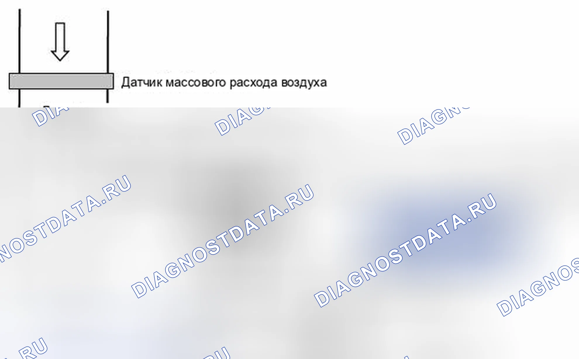 Рис. 5: Диагностика клапана продувки канистры. MINI Cooper S Clubman I рестайлинг