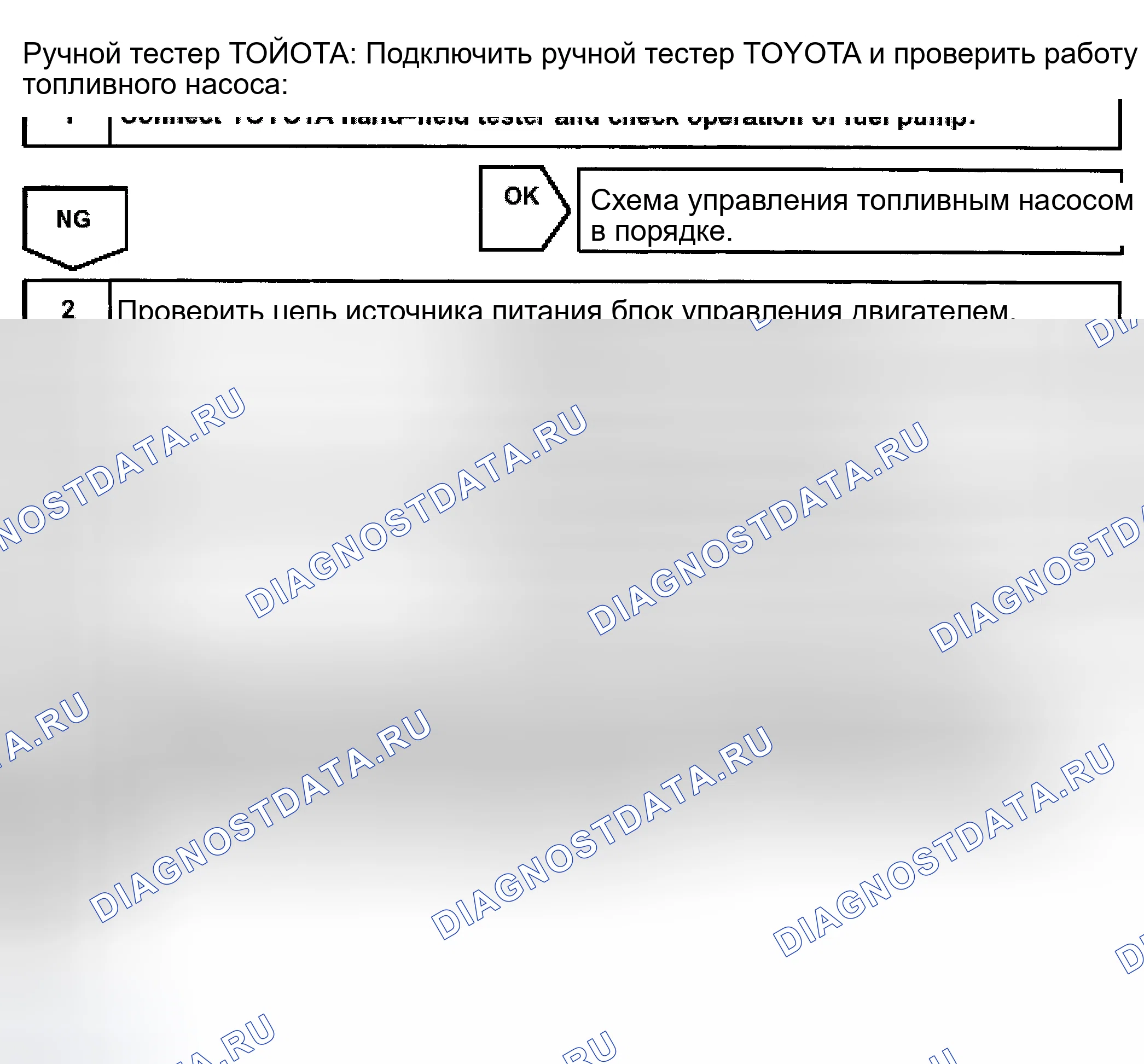 Рис. 478. Toyota MR2 W30