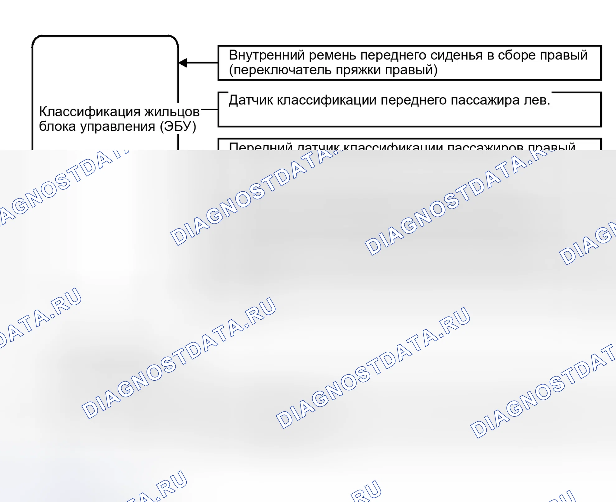 Рис. 275: СХЕМА СИСТЕМЫ. Toyota RAV4 III рестайлинг