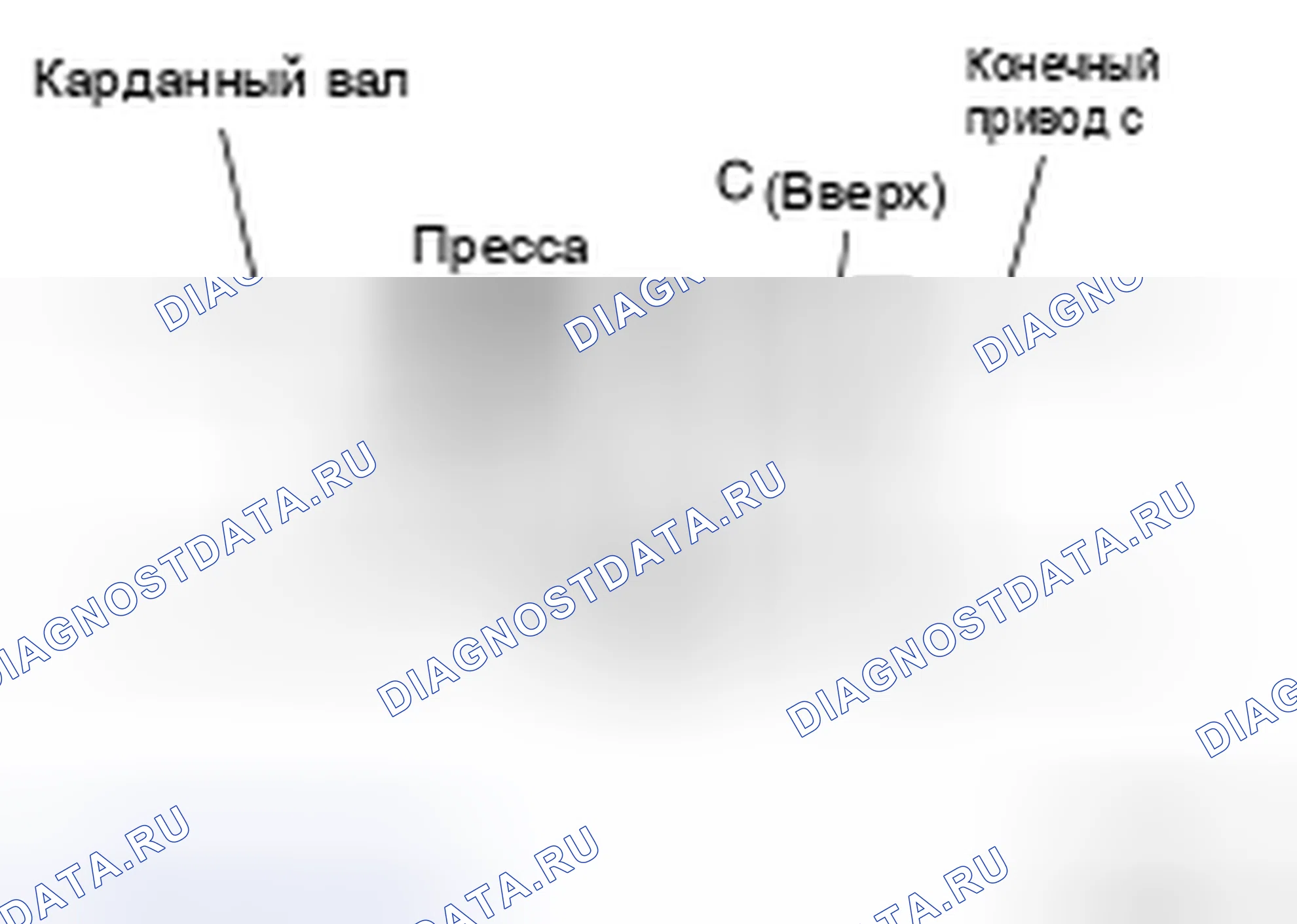 Рис. 10. Nissan X-Trail I
