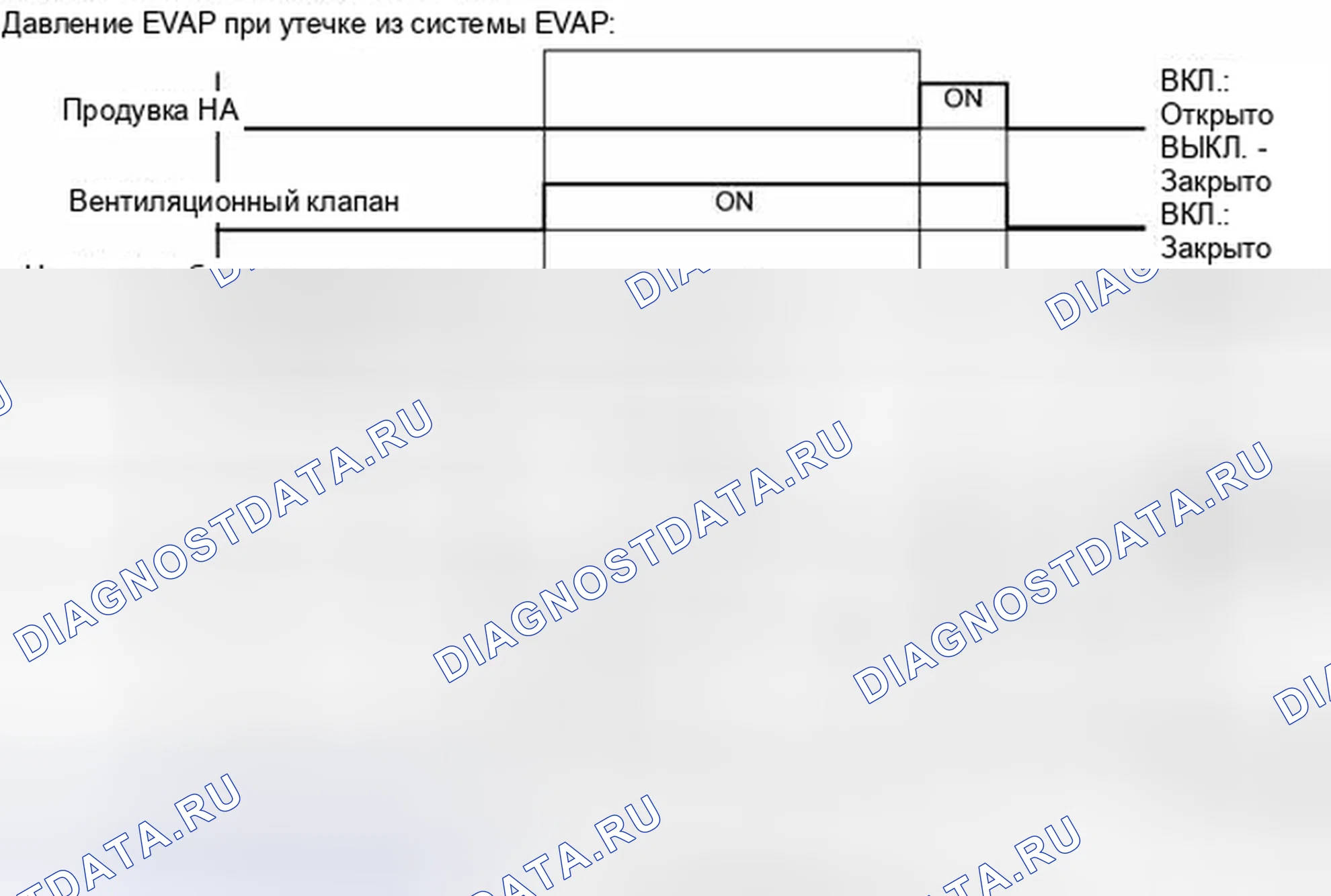 Рис. 275. Toyota Camry XV40 рестайлинг