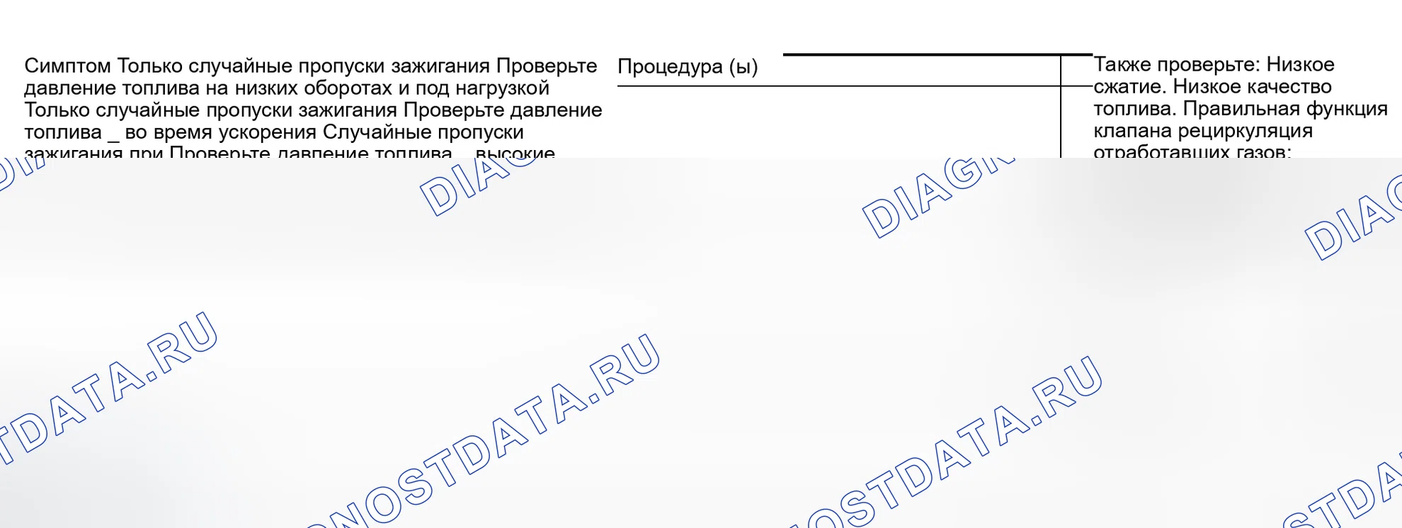 Рис. 214. Honda Odyssey II