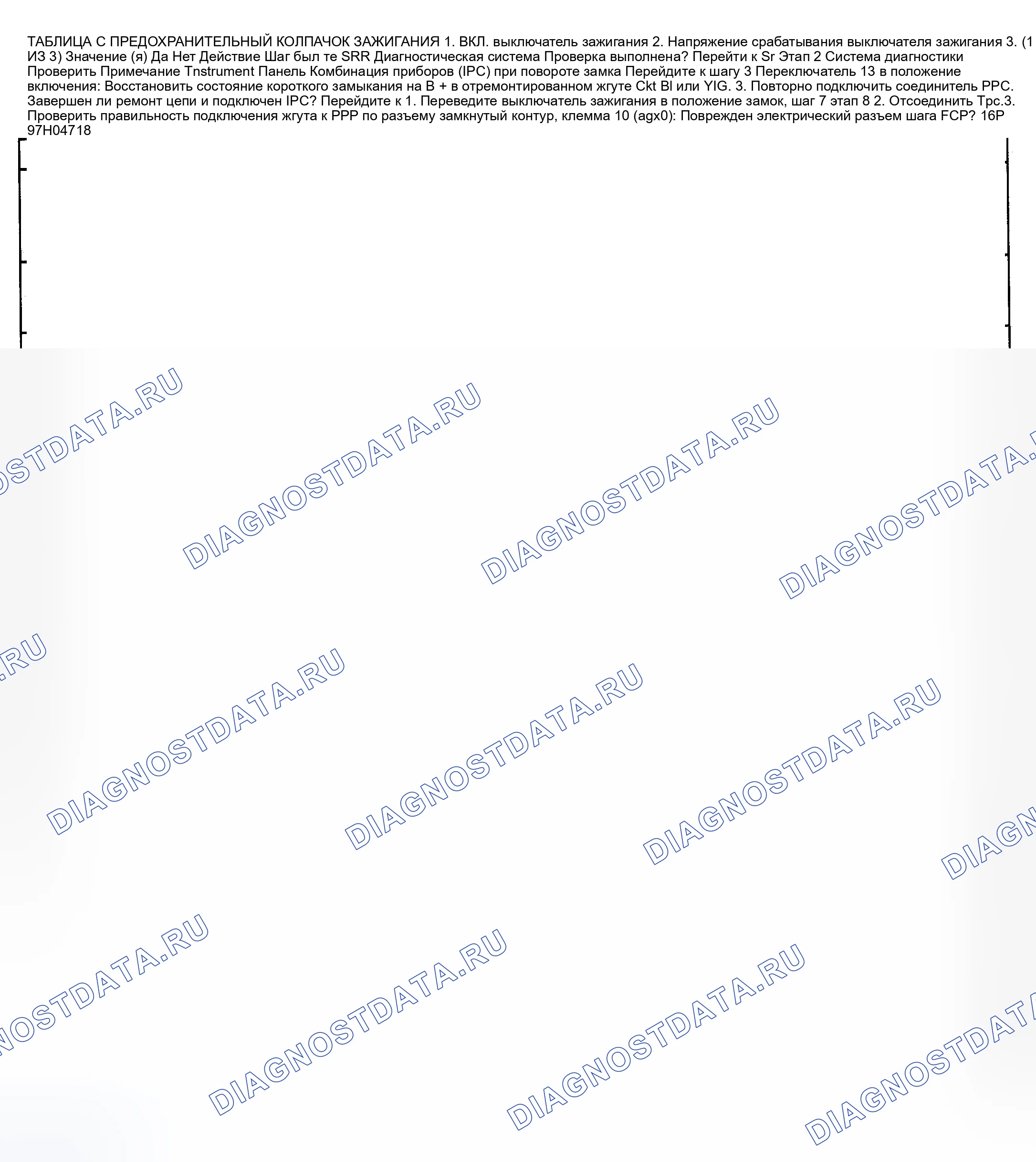 Рис. 7. Pontiac Sunrunner I