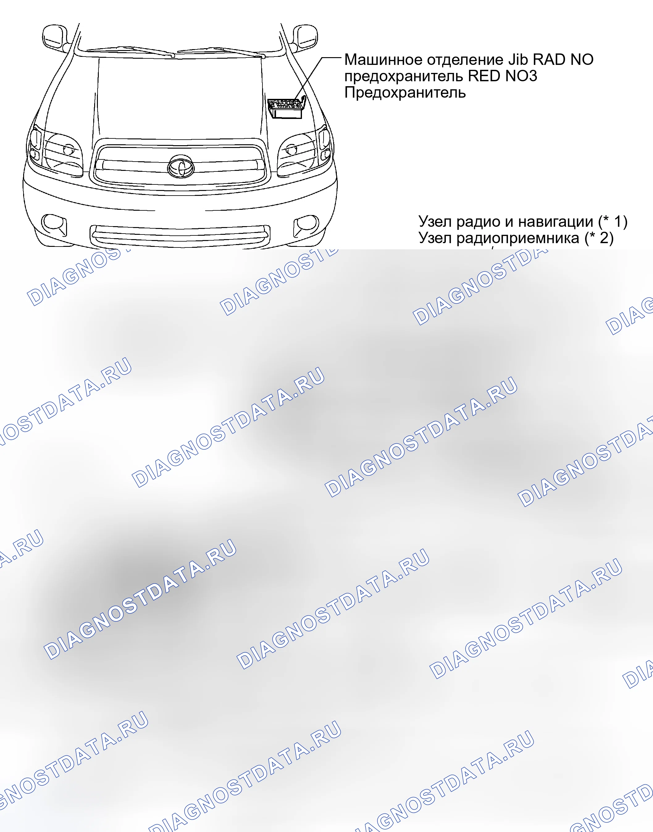 Рис. 120: РАСПОЛОЖЕНИЕ. Toyota Sequoia I рестайлинг