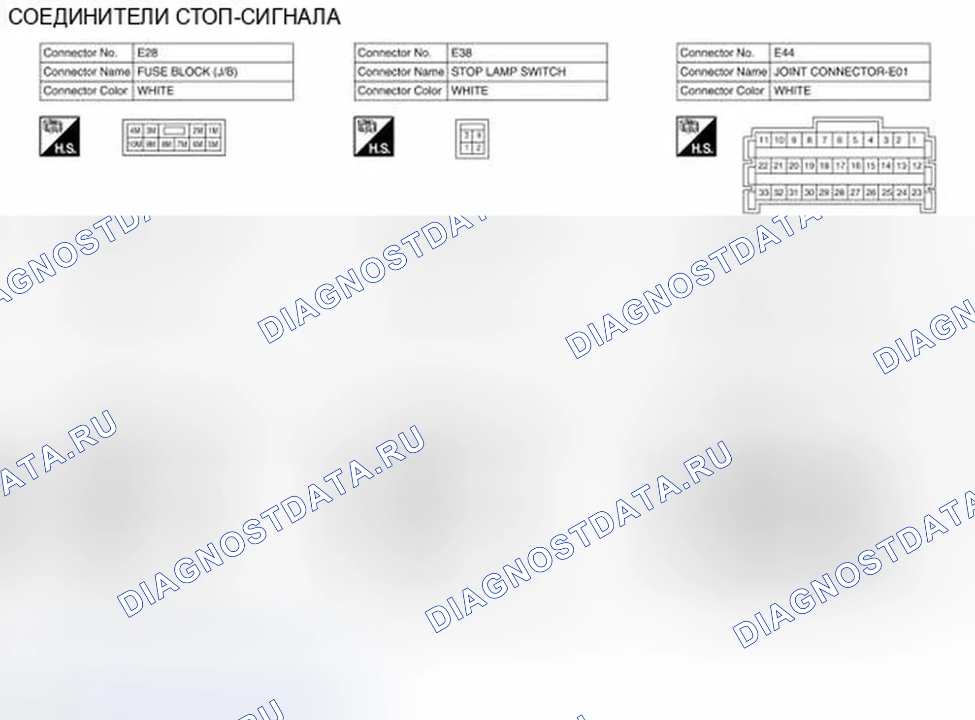 Рис. 91: Вид с торца разъема стоп-сигнала. Infiniti QX60 I