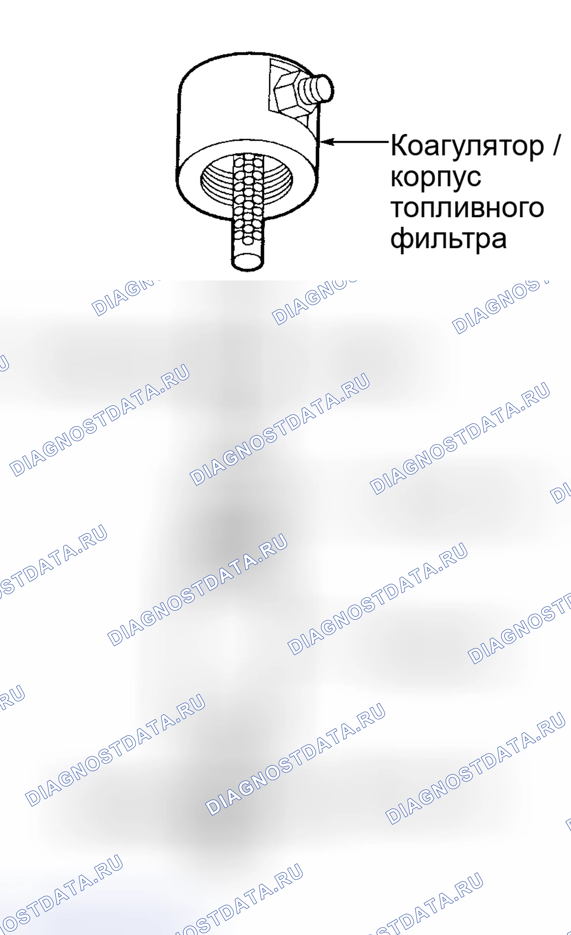 Рис. 481. Ford Pickup F250 Super Duty I