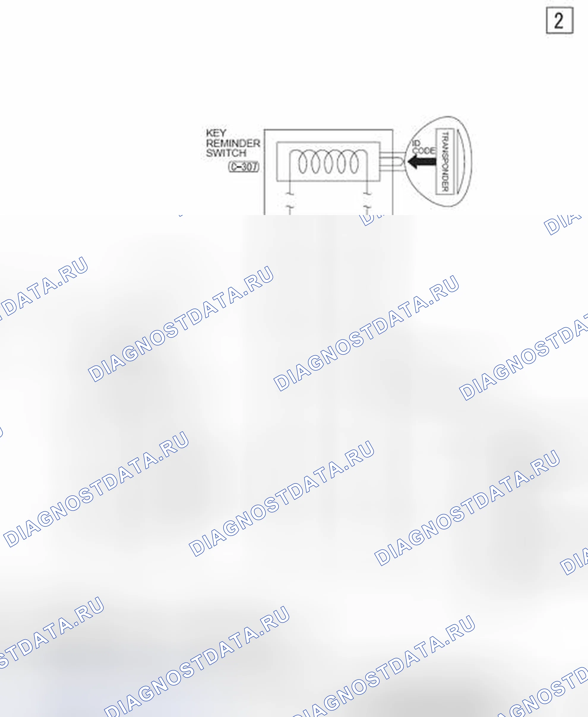 Рис. 287. Mitsubishi Outlander Sport I рестайлинг