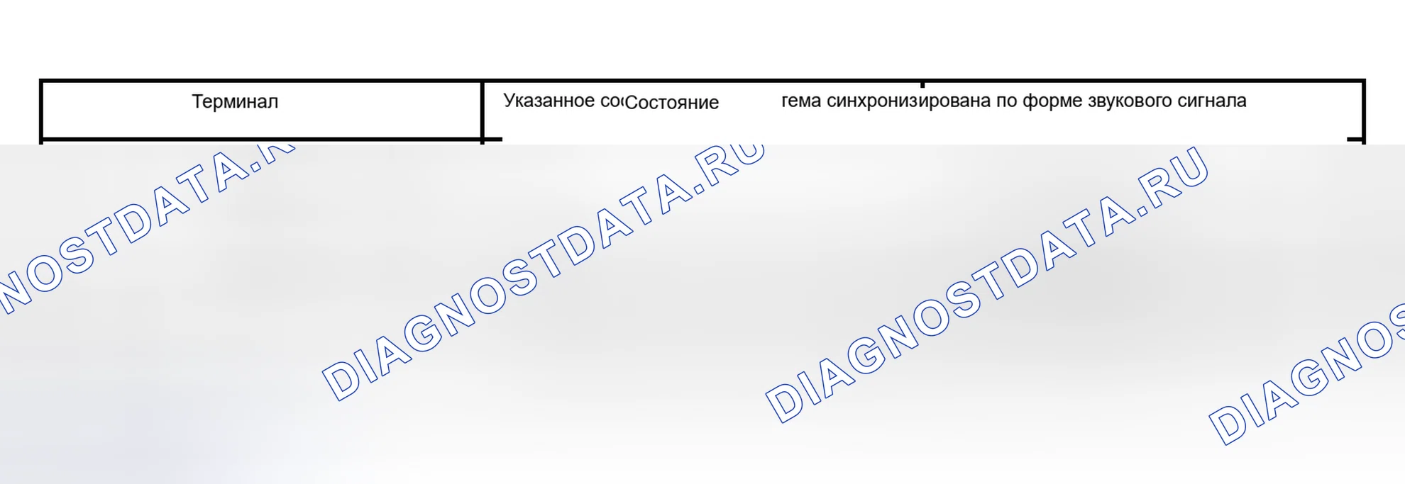 Рис. 65. Toyota 4Runner IV