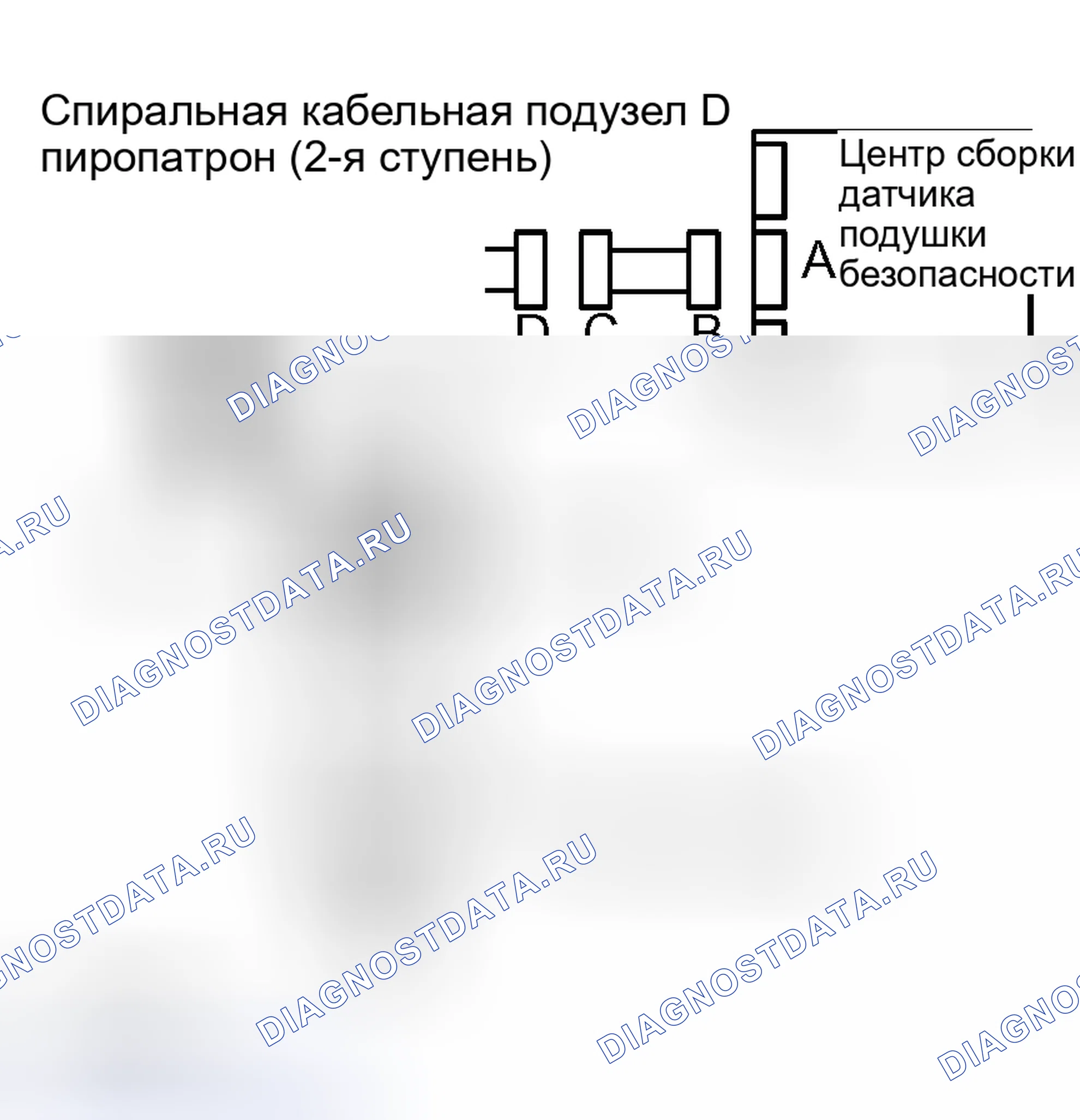 Рис. 107. Scion xB I