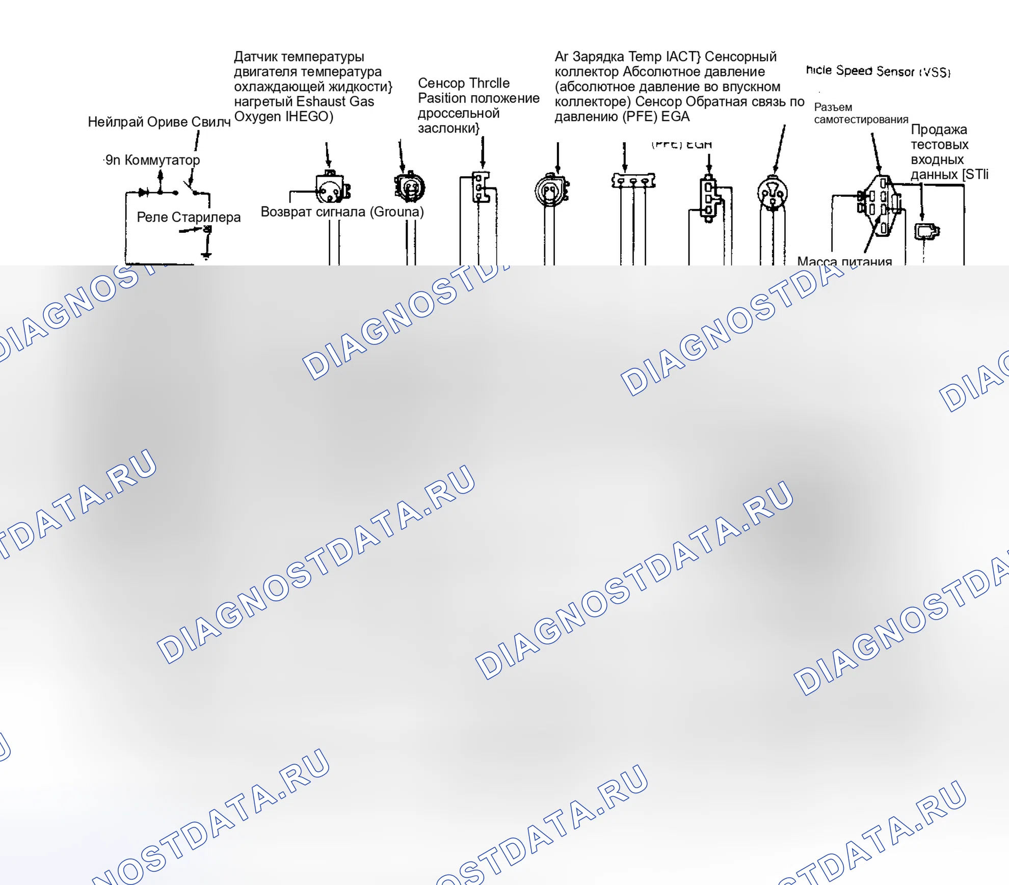 Рис. 2. Mercury Tracer pre-I